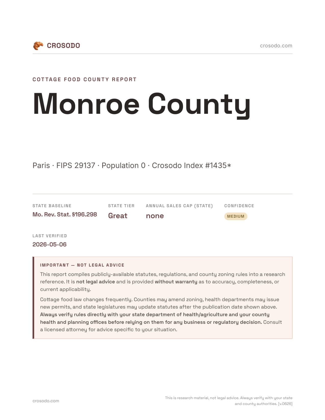 Cover of Monroe County county cottage food report
