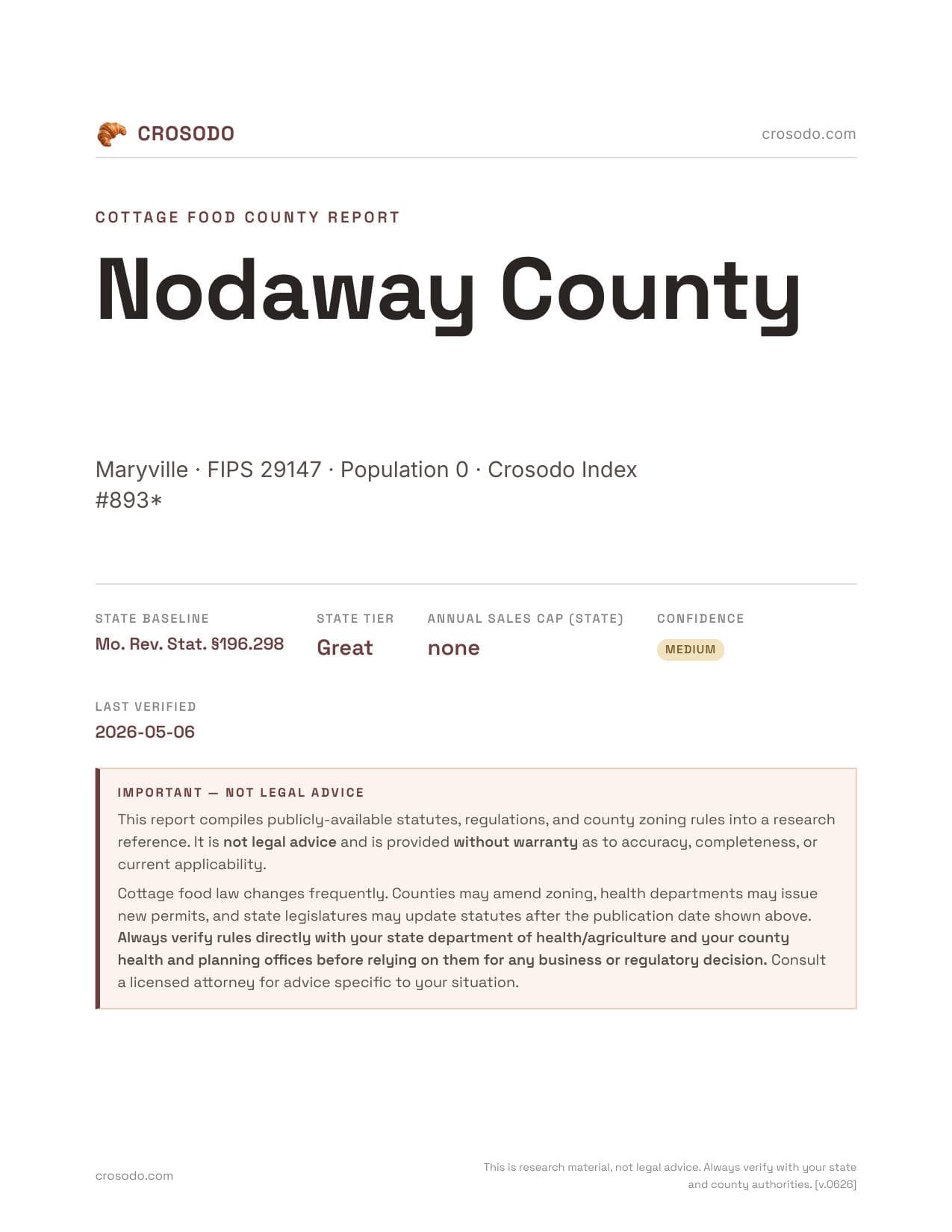 Cover of Nodaway County county cottage food report