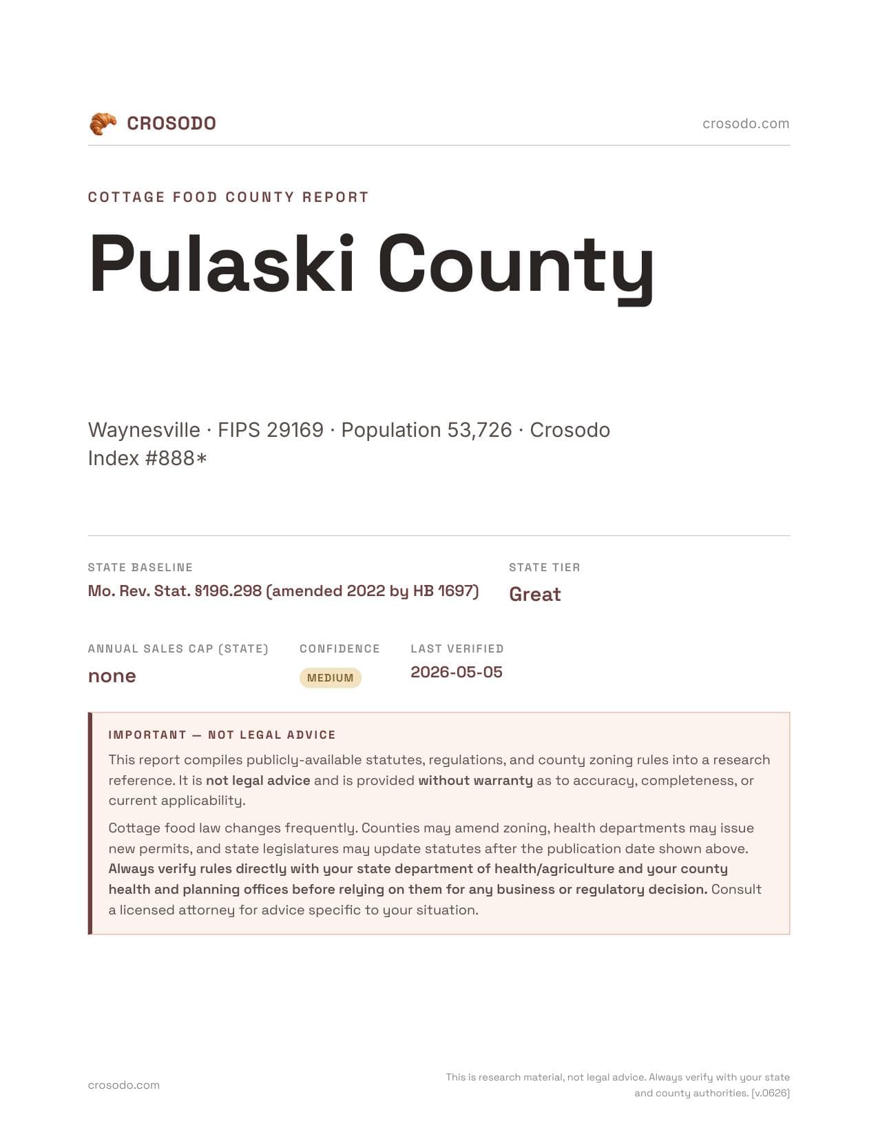 Cover of Pulaski County county cottage food report