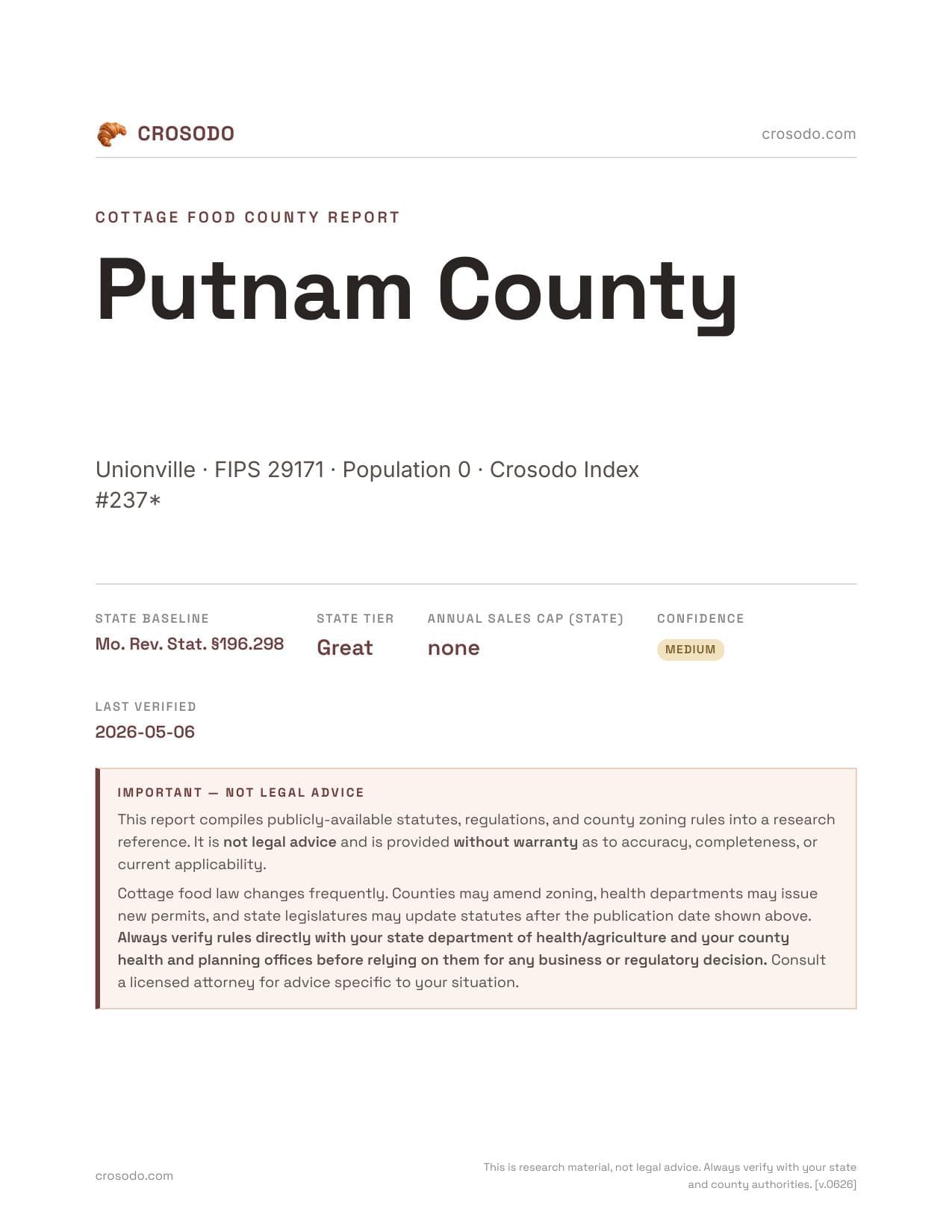 Cover of Putnam County county cottage food report