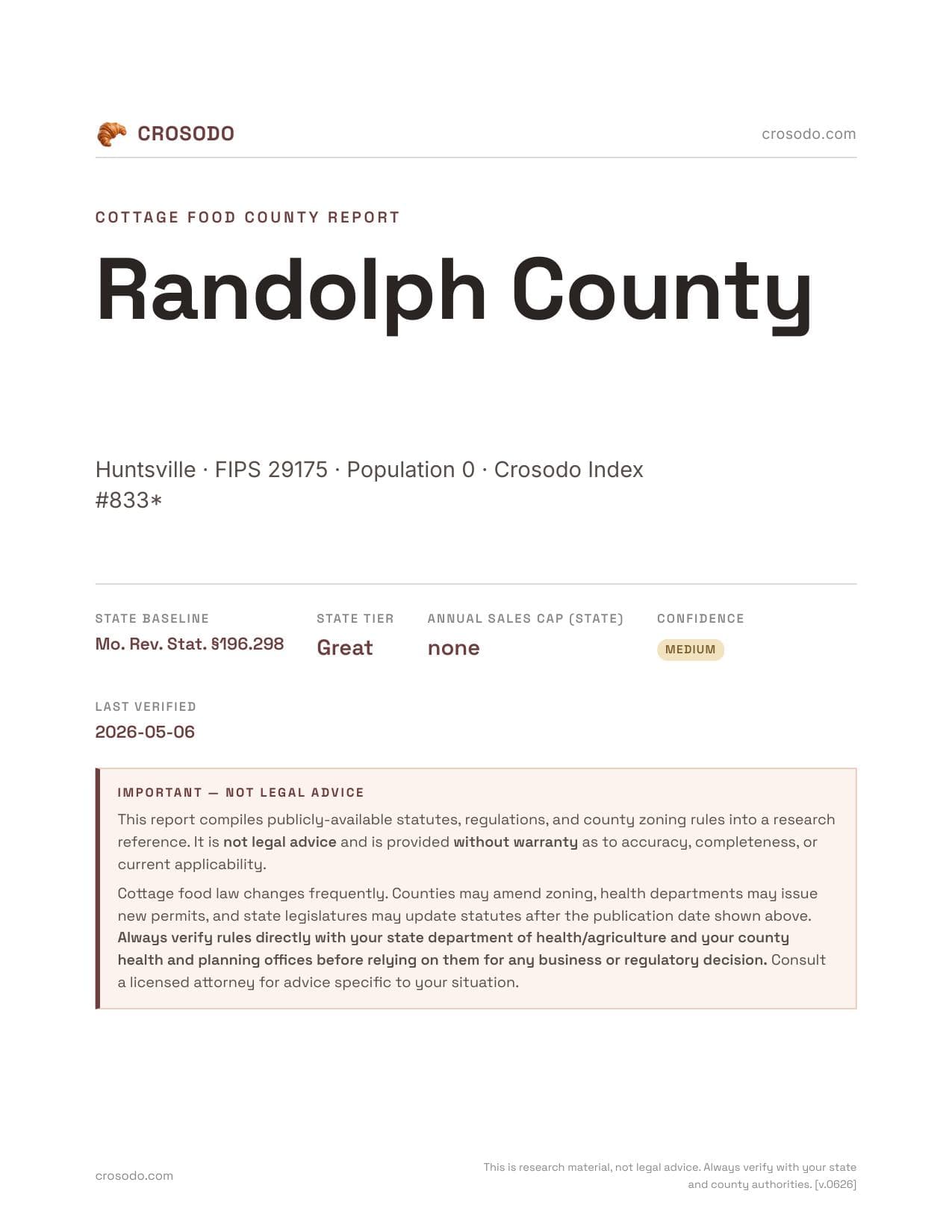 Cover of Randolph County county cottage food report