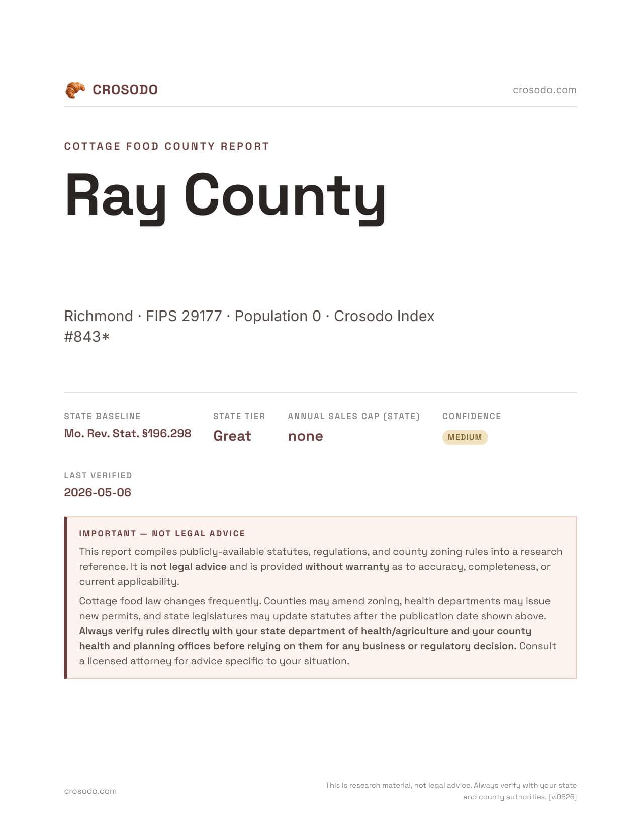 Cover of Ray County county cottage food report
