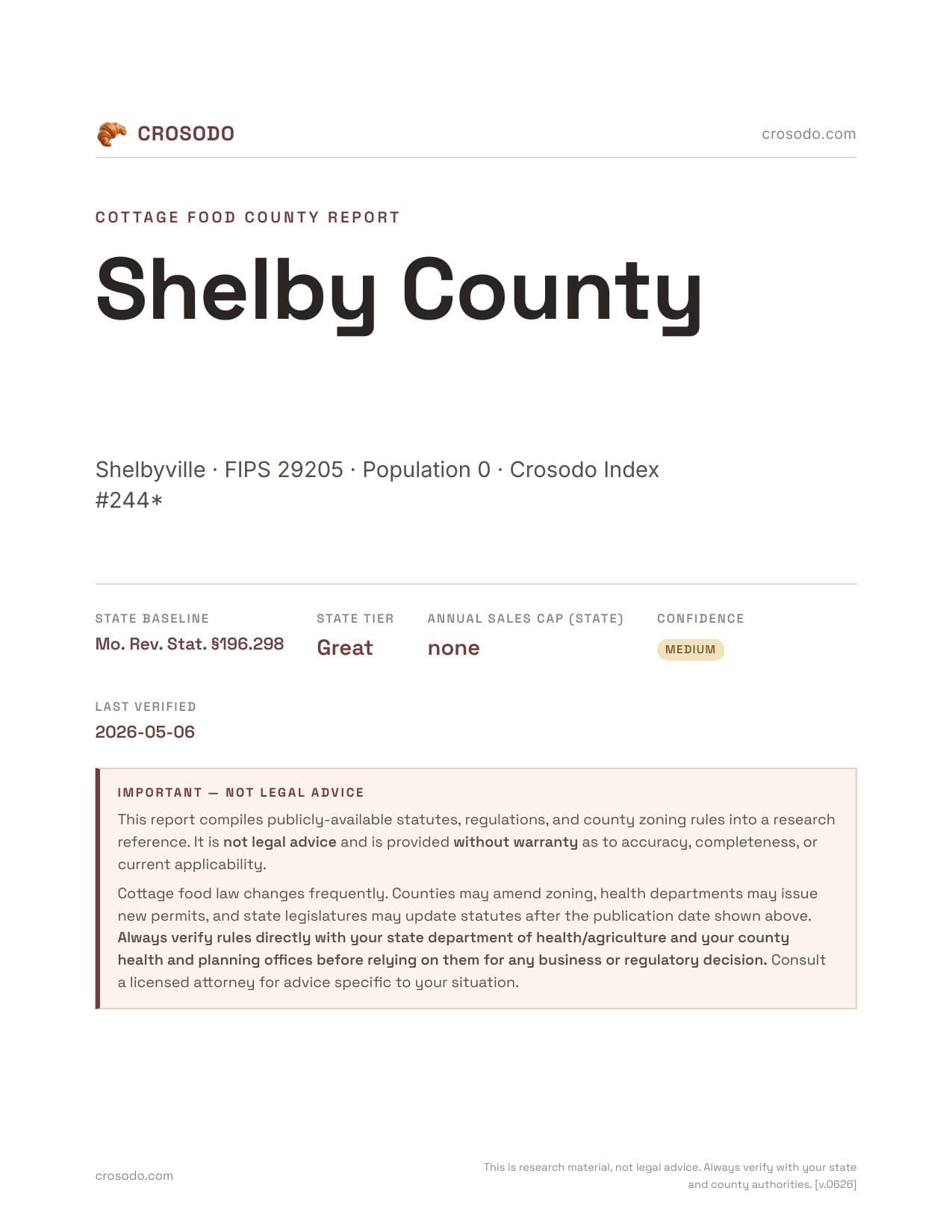 Cover of Shelby County county cottage food report