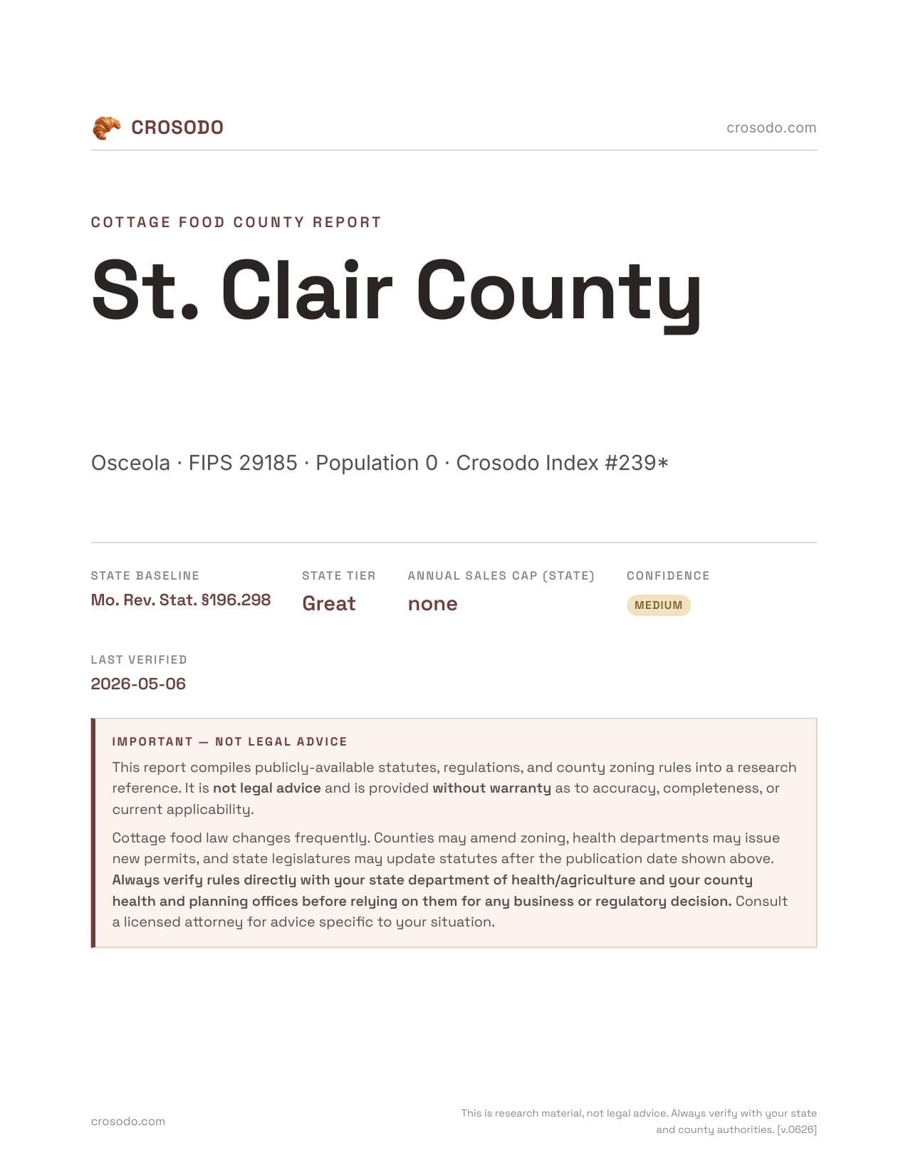 Cover of St. Clair County county cottage food report