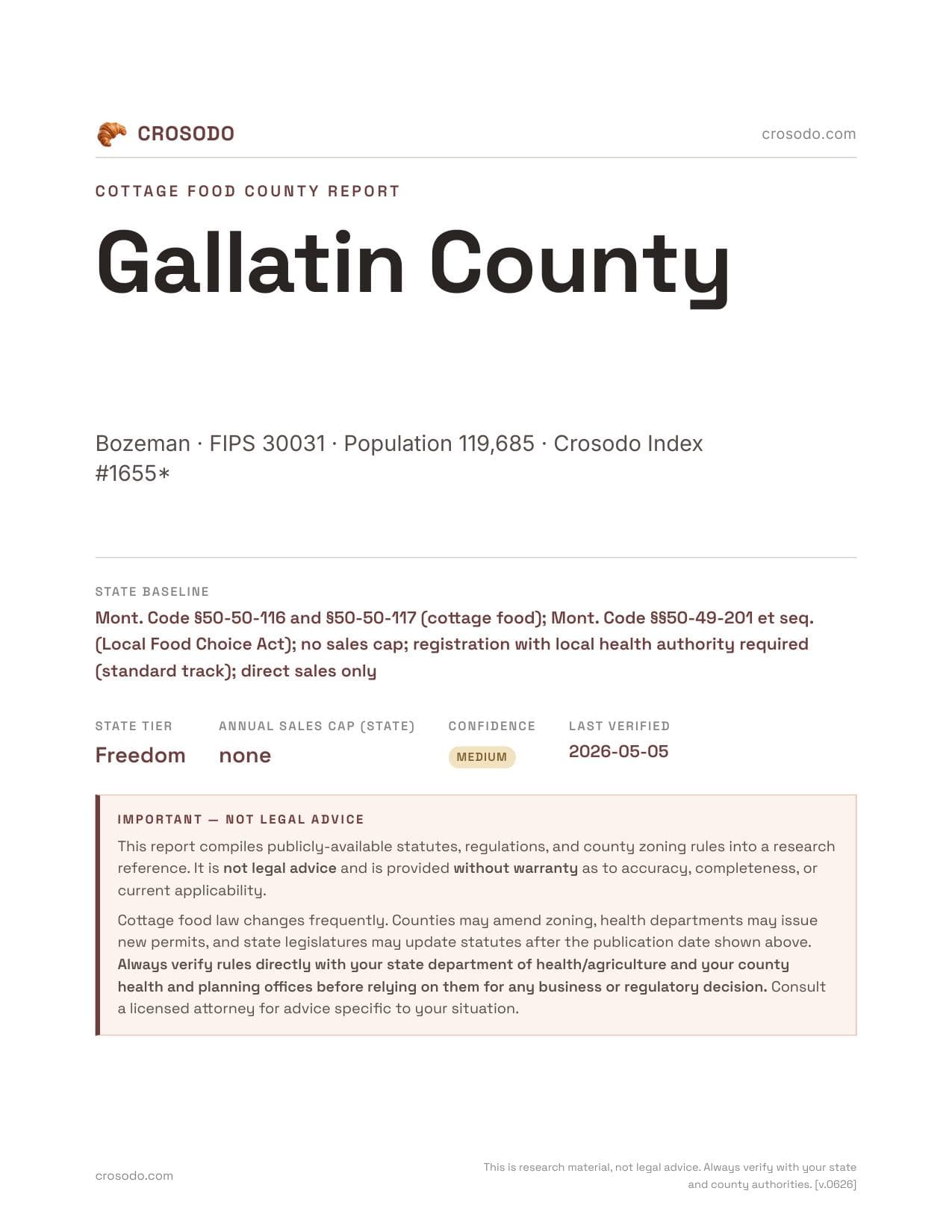 Cover of Gallatin County county cottage food report