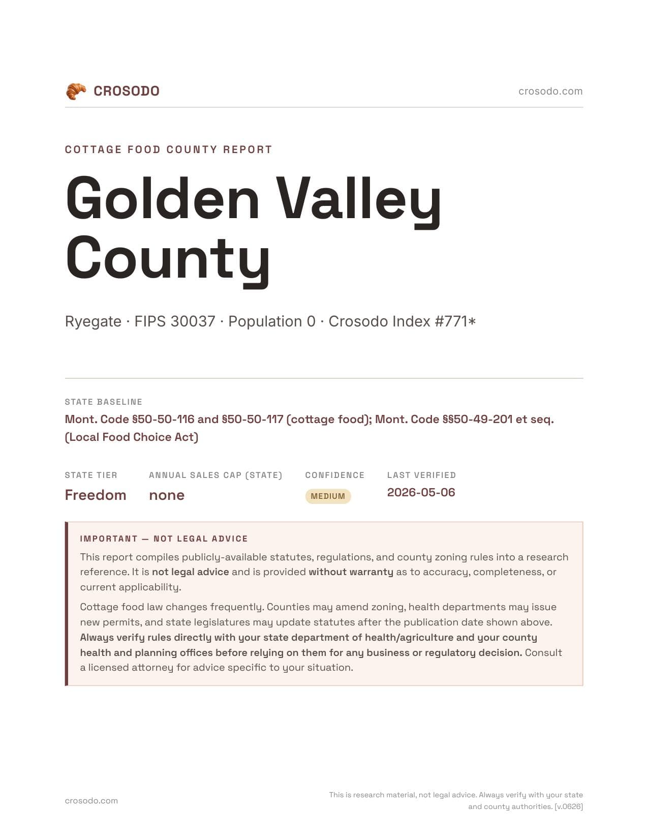 Cover of Golden Valley County county cottage food report