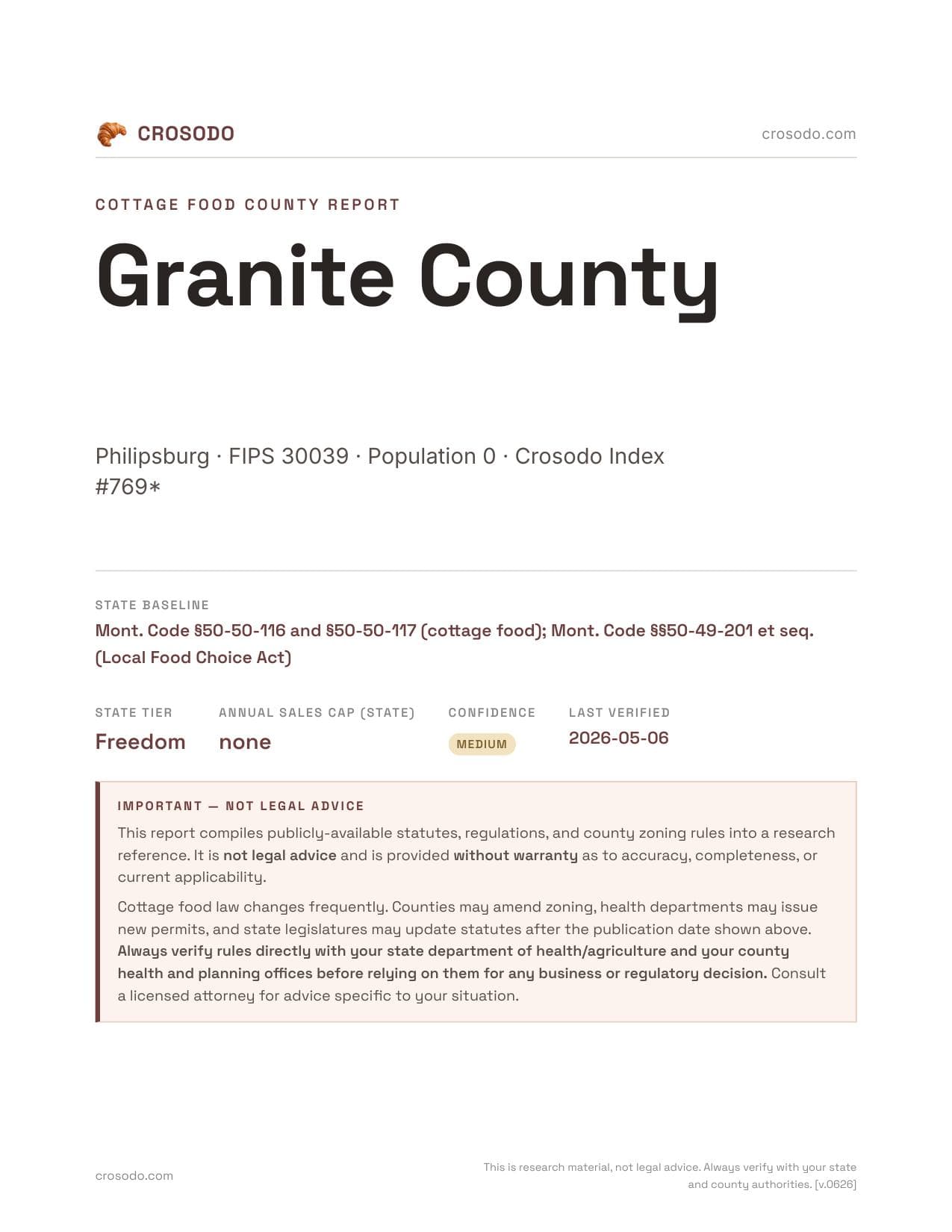 Cover of Granite County county cottage food report