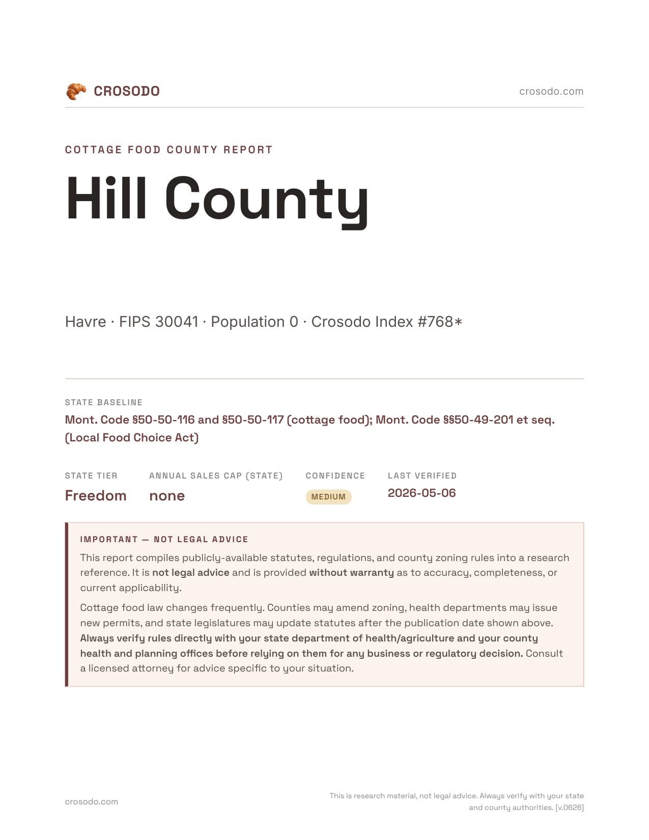 Cover of Hill County county cottage food report