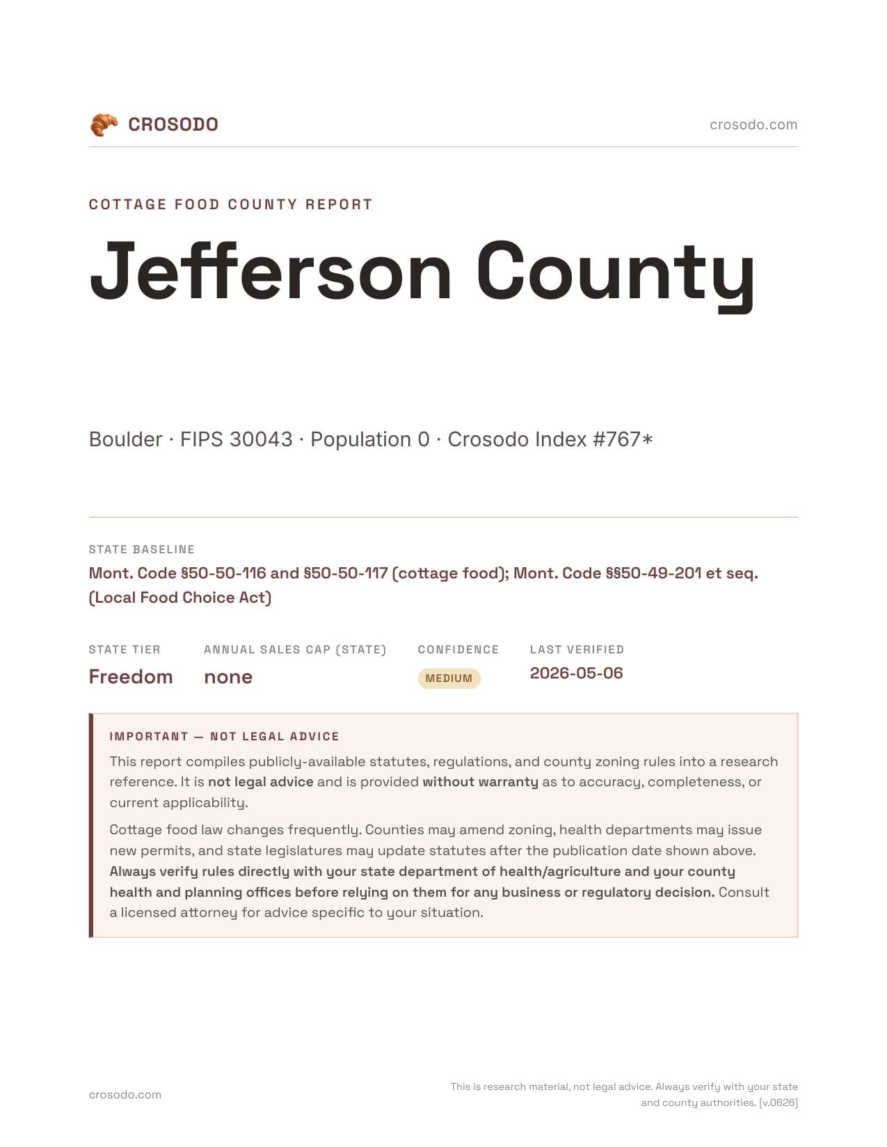 Cover of Jefferson County county cottage food report