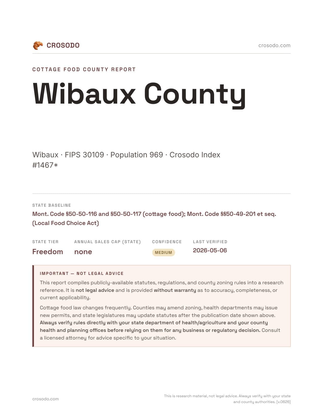 Cover of Wibaux County county cottage food report