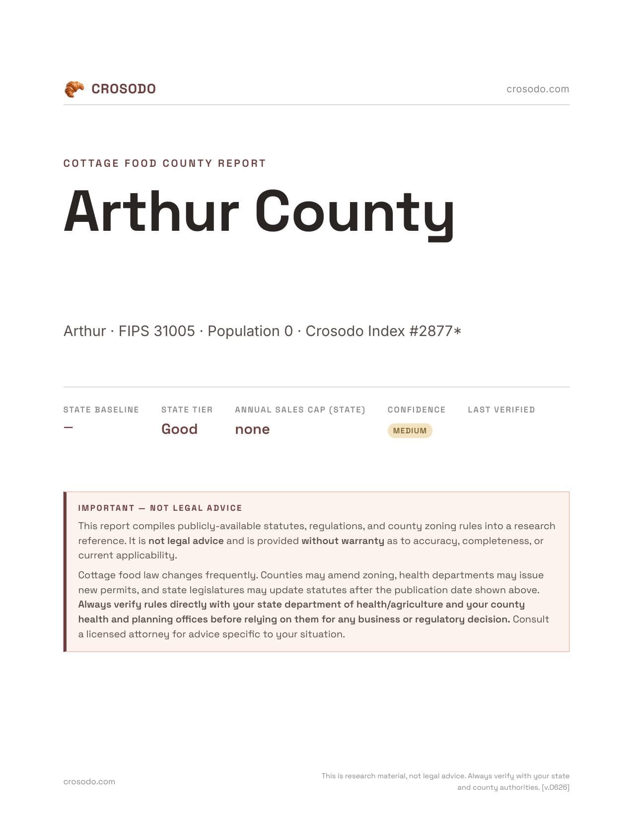 Cover of Arthur County county cottage food report