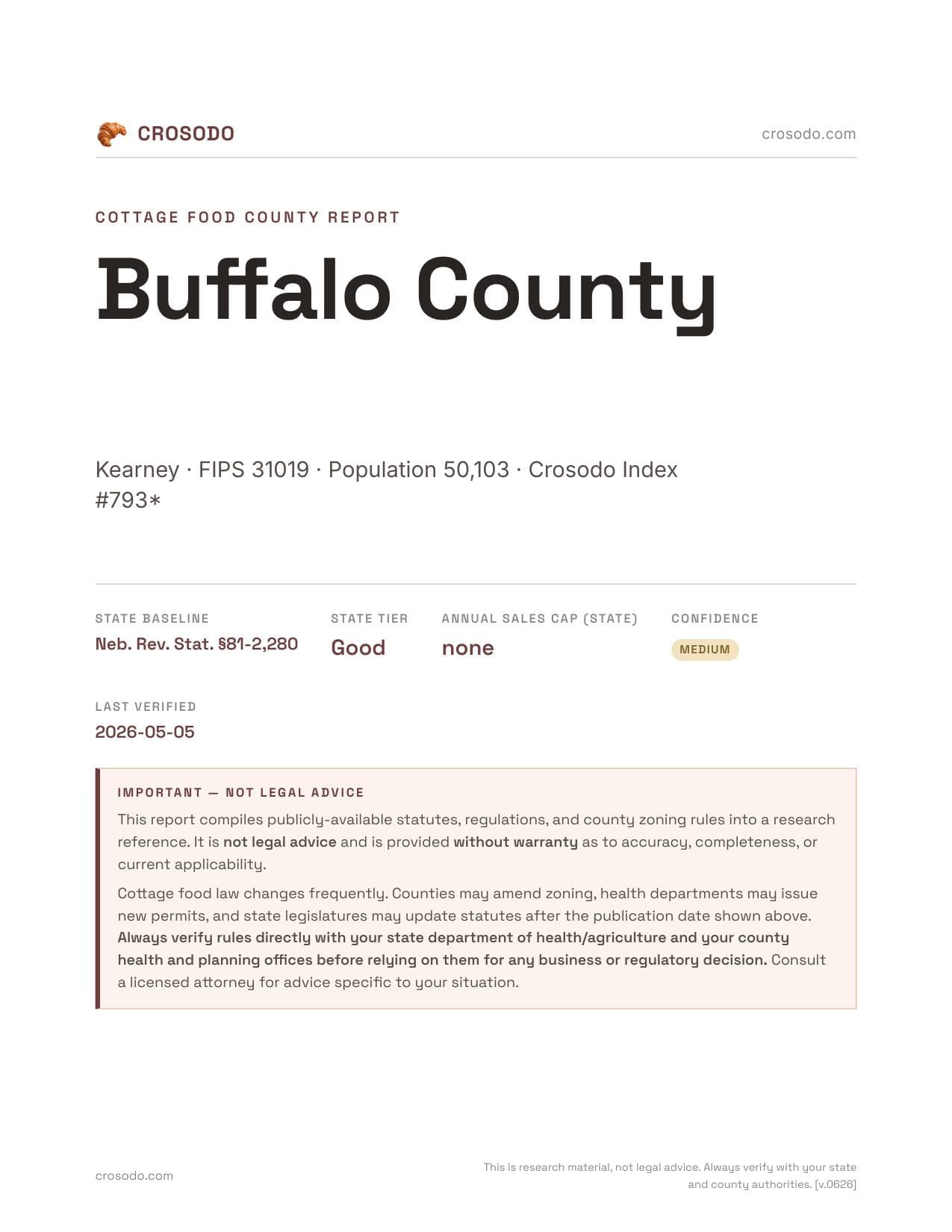 Cover of Buffalo County county cottage food report