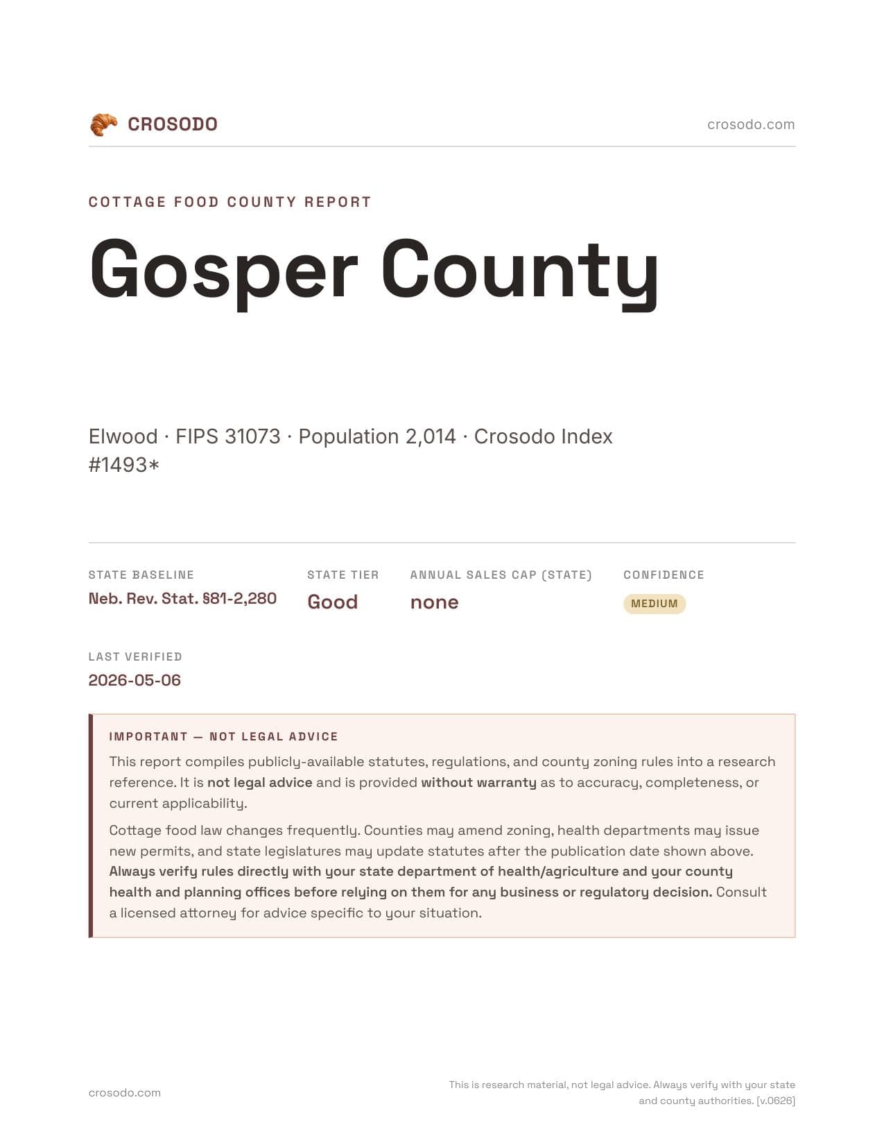 Cover of Gosper County county cottage food report