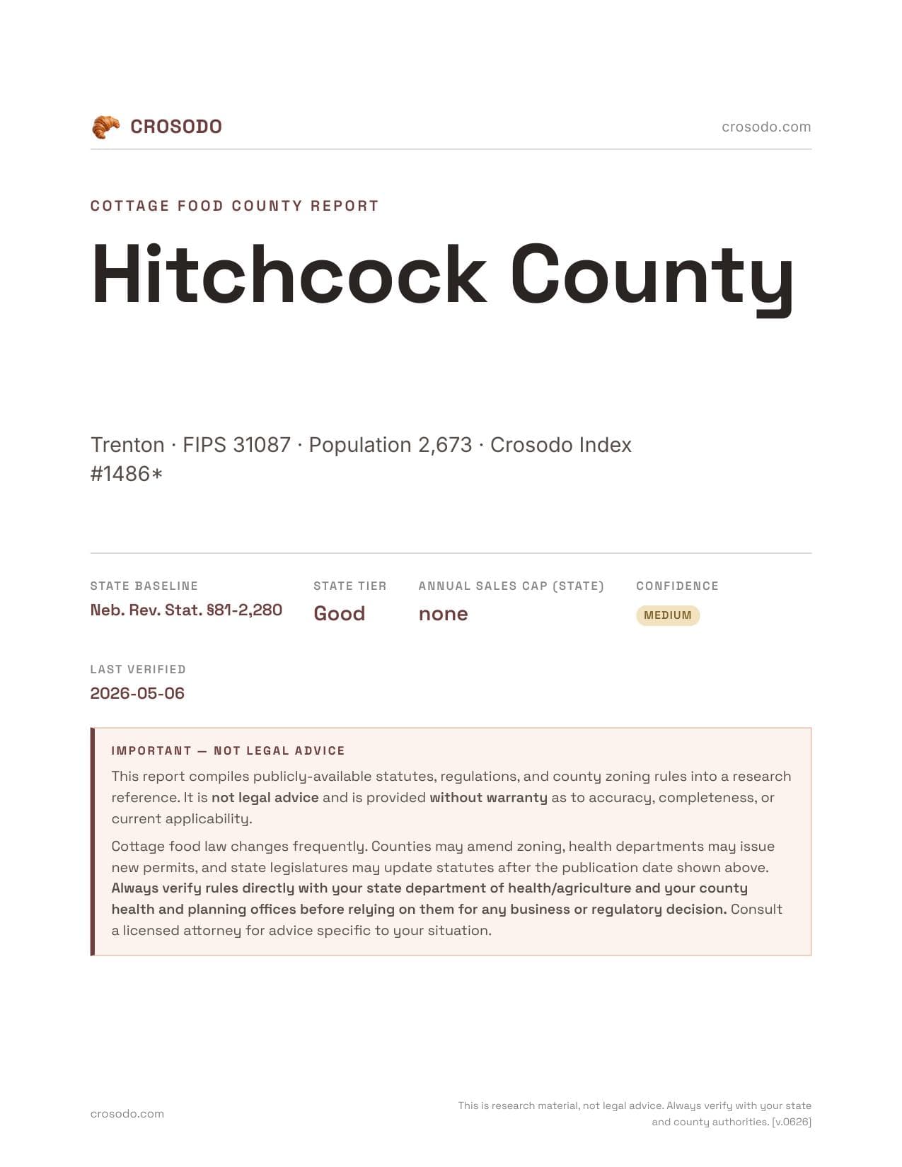 Cover of Hitchcock County county cottage food report