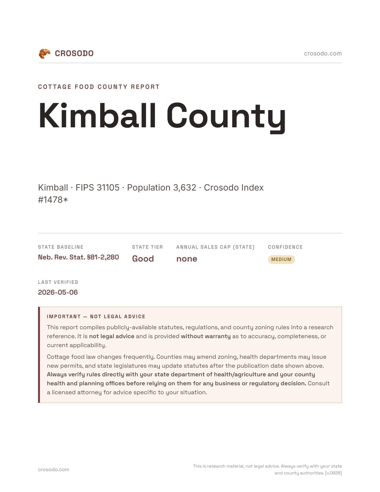 Cover of Kimball County county cottage food report