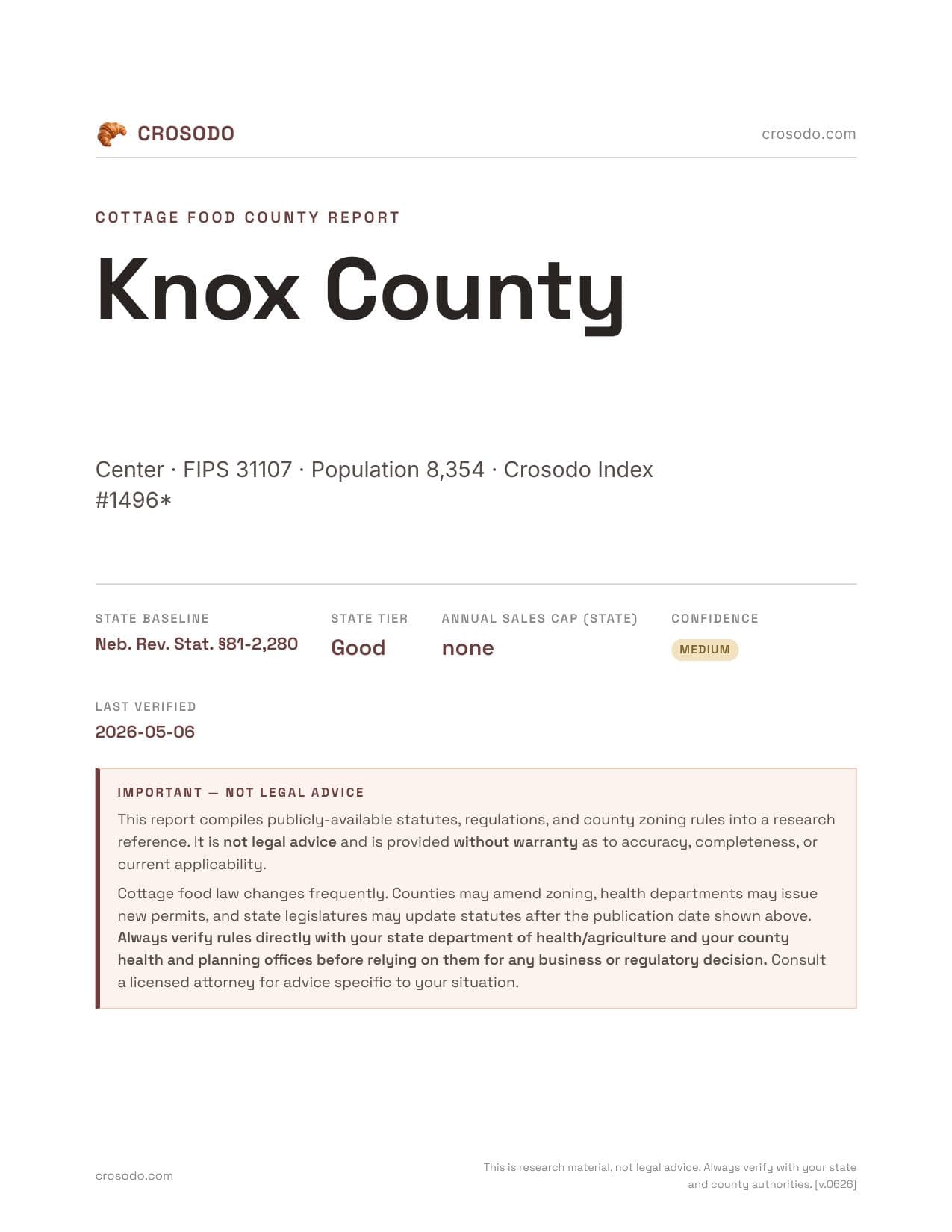 Cover of Knox County county cottage food report
