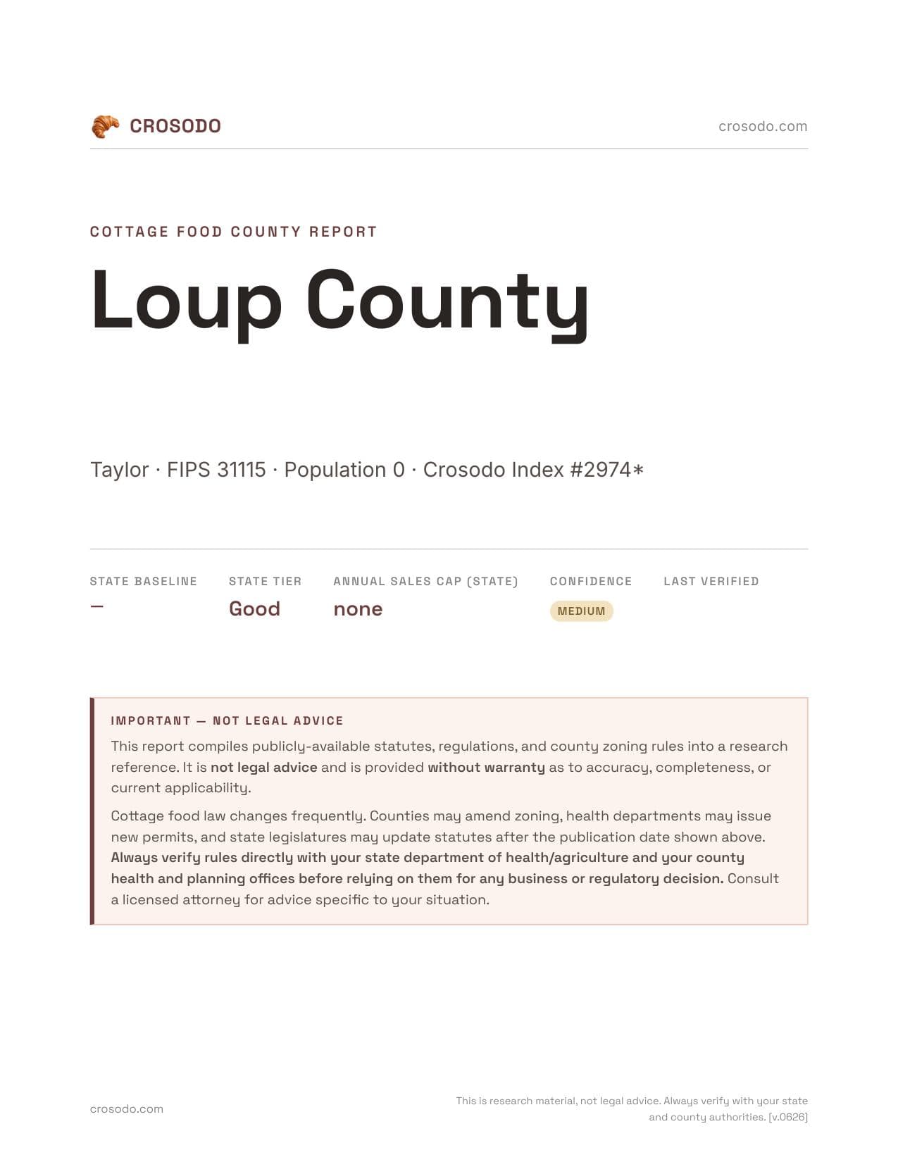 Cover of Loup County county cottage food report