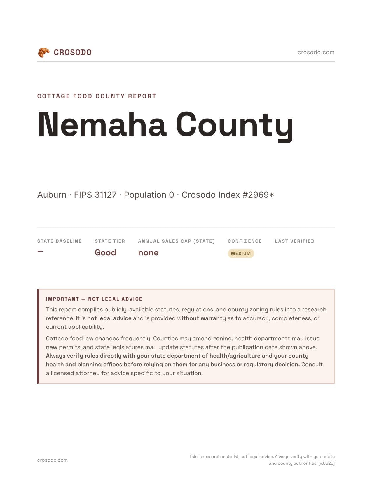Cover of Nemaha County county cottage food report