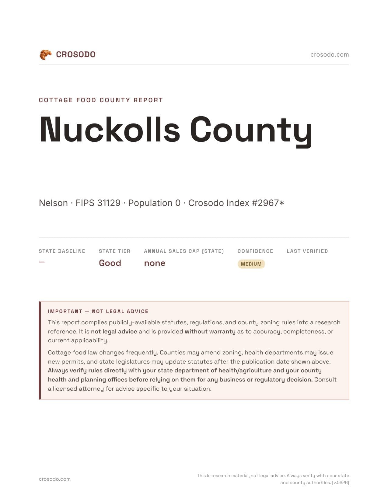 Cover of Nuckolls County county cottage food report