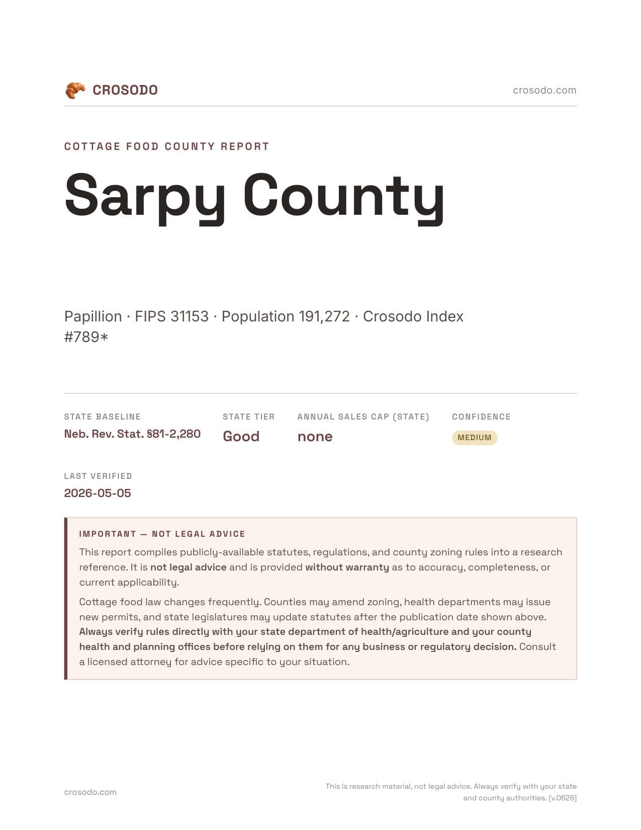 Cover of Sarpy County county cottage food report
