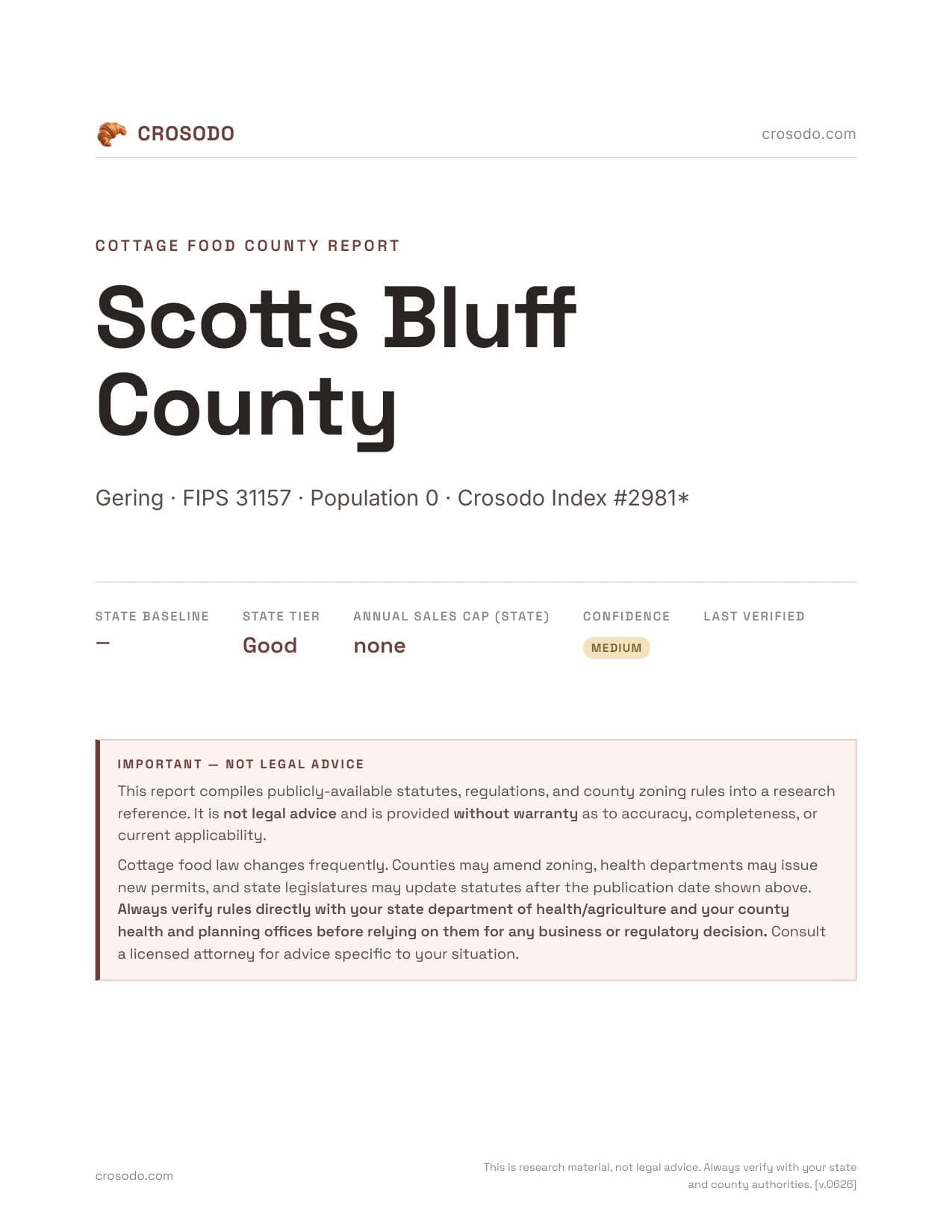 Cover of Scotts Bluff County county cottage food report