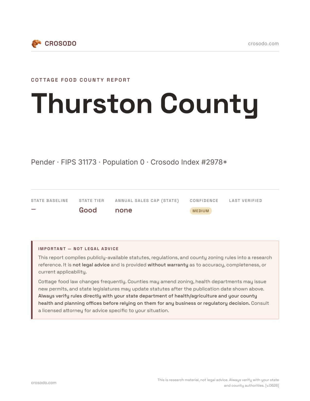 Cover of Thurston County county cottage food report
