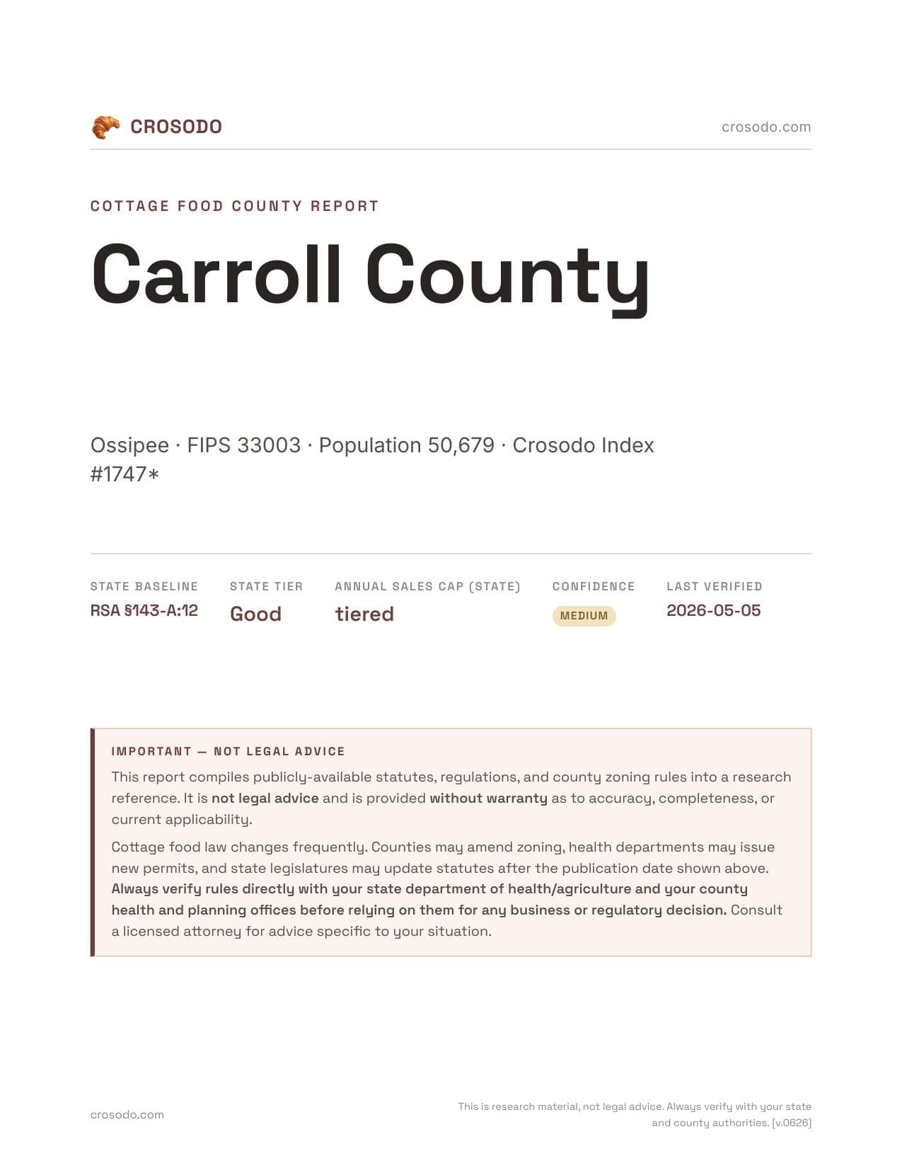 Cover of Carroll County county cottage food report