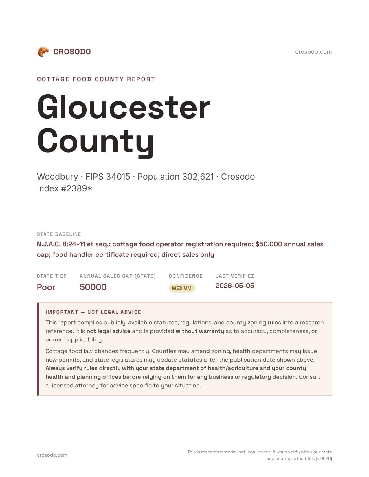 Cover of Gloucester County county cottage food report