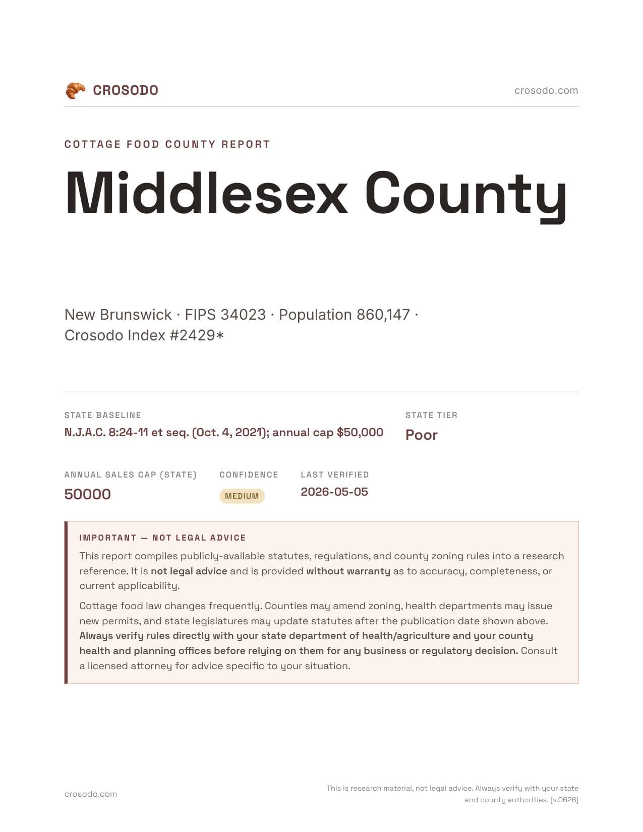 Cover of Middlesex County county cottage food report