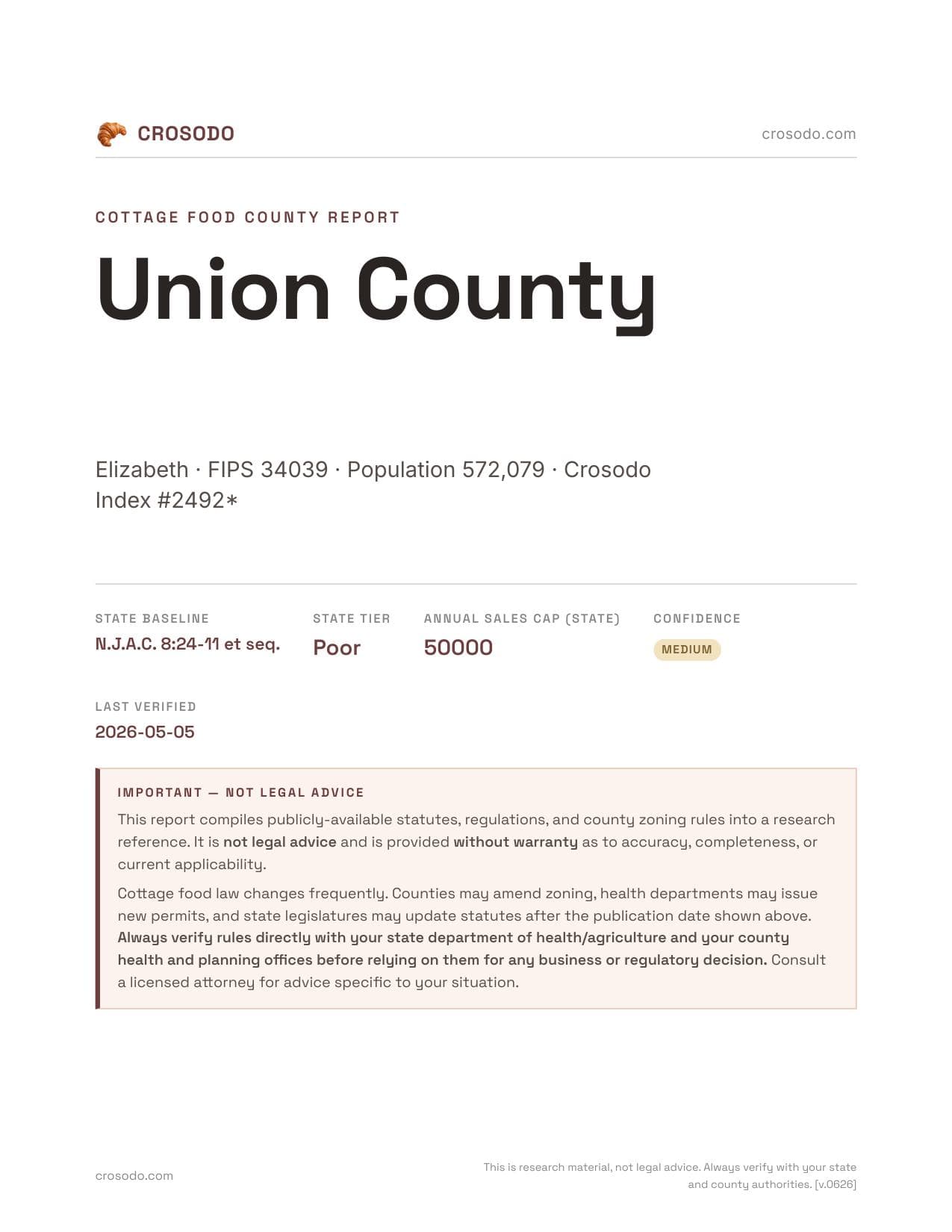 Cover of Union County county cottage food report
