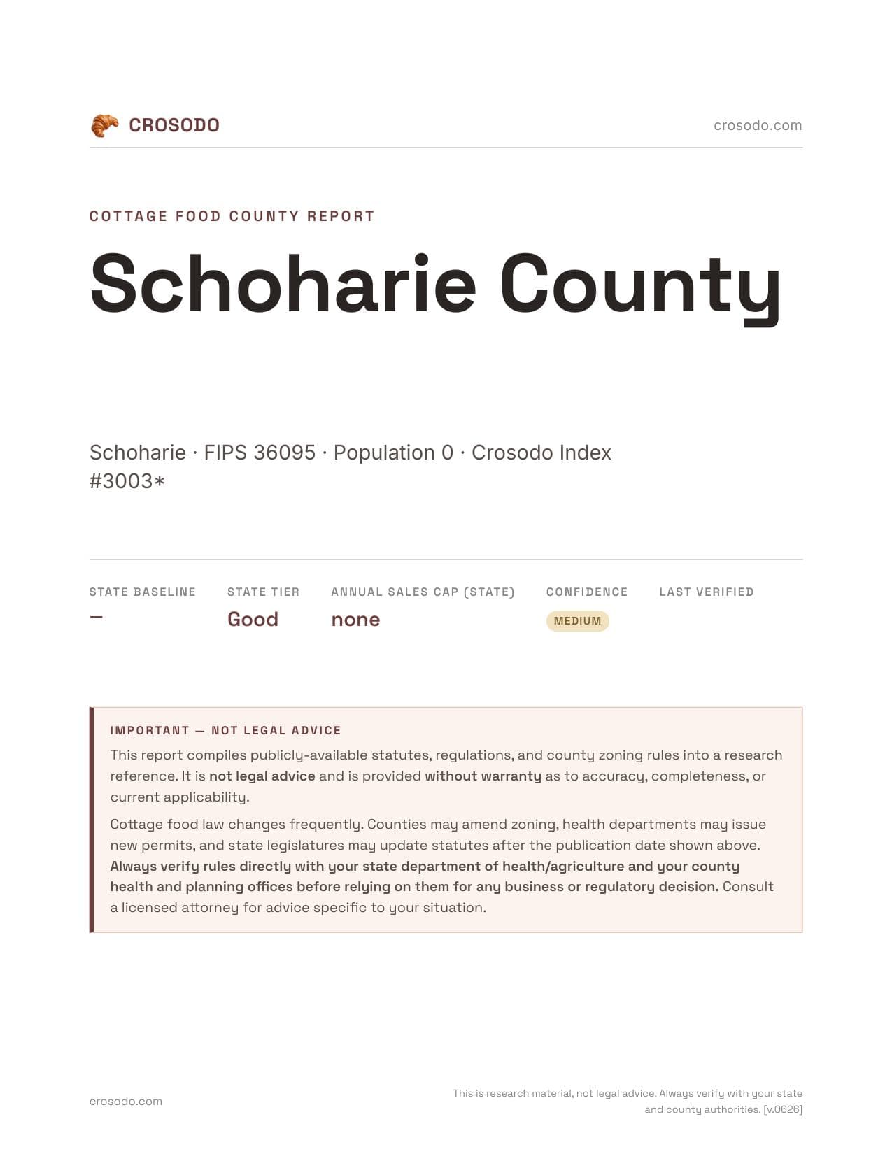 Cover of Schoharie County county cottage food report