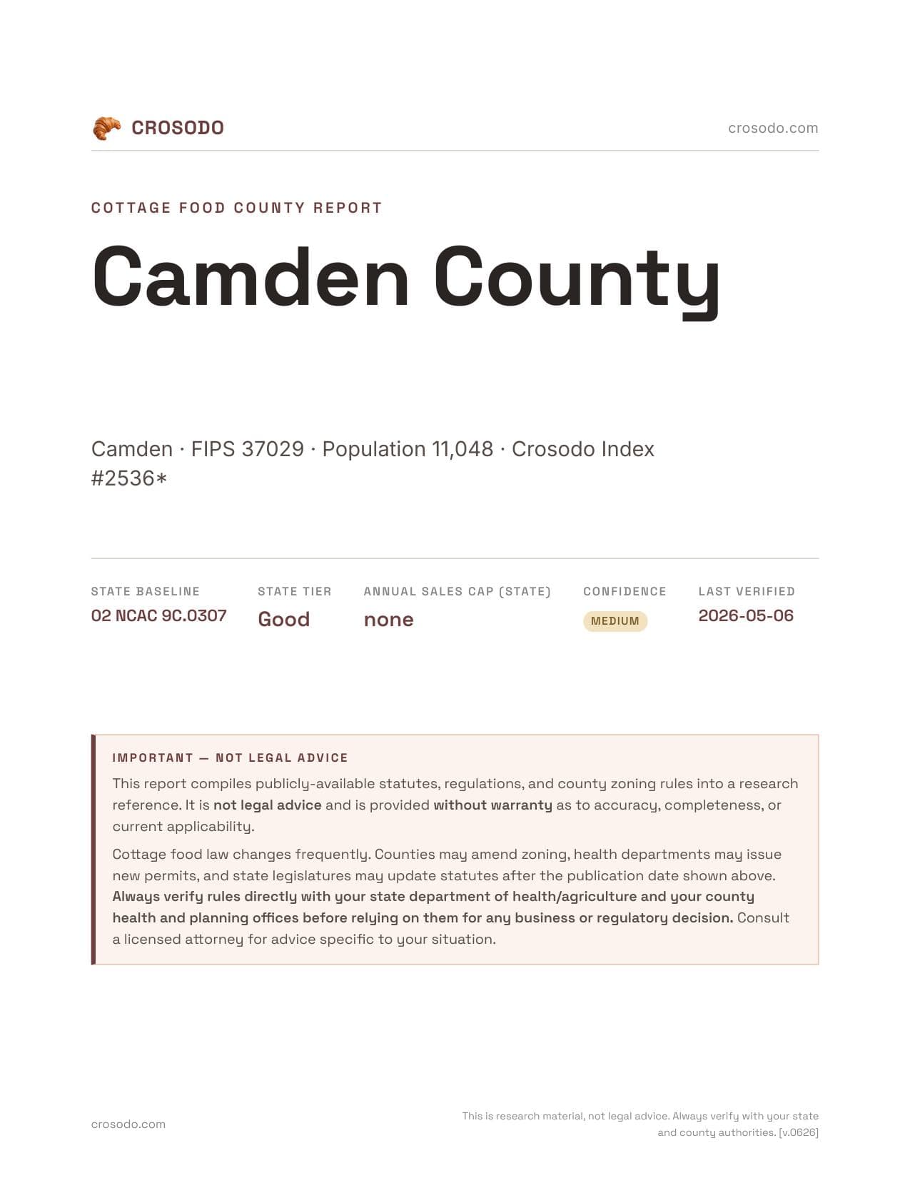 Cover of Camden County county cottage food report