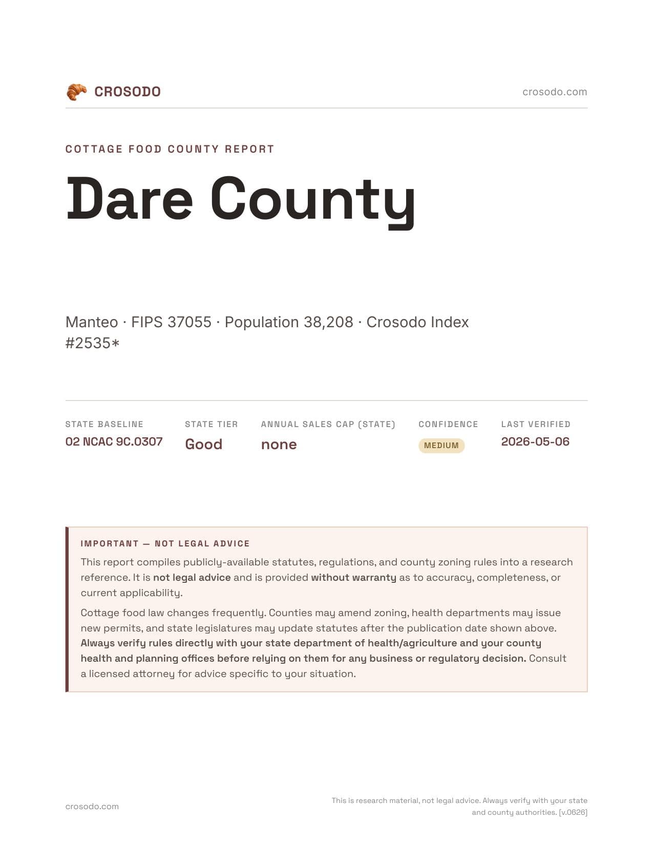 Cover of Dare County county cottage food report