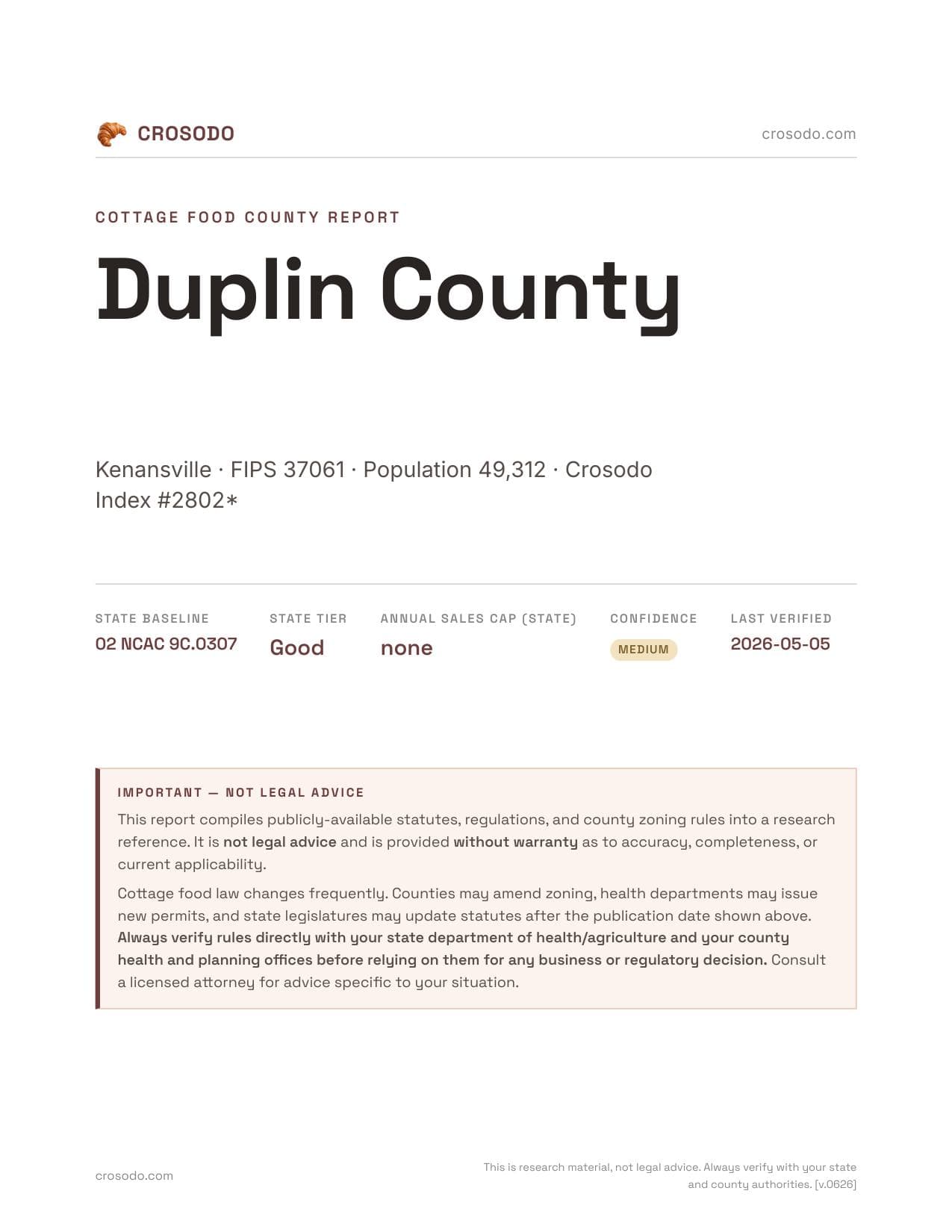 Cover of Duplin County county cottage food report