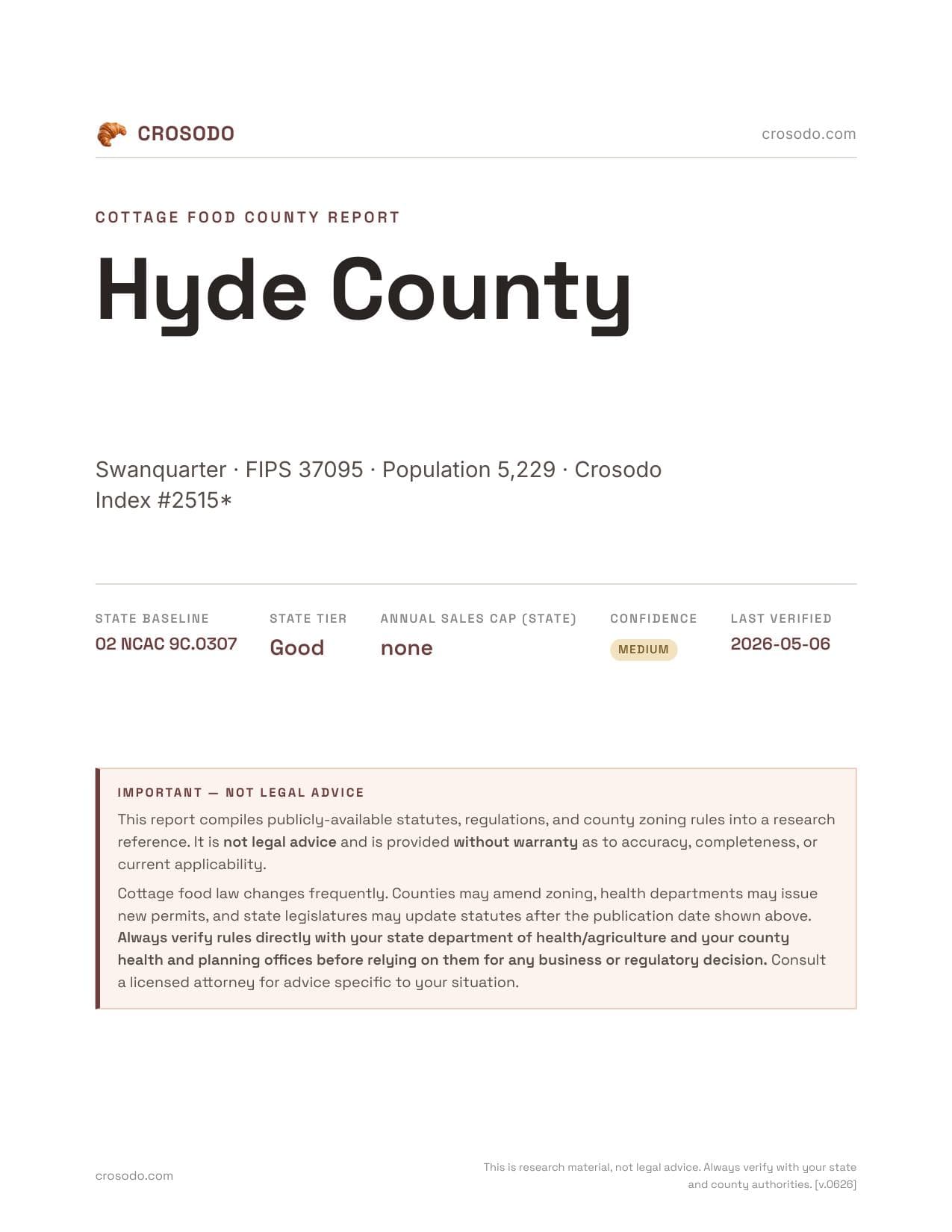 Cover of Hyde County county cottage food report