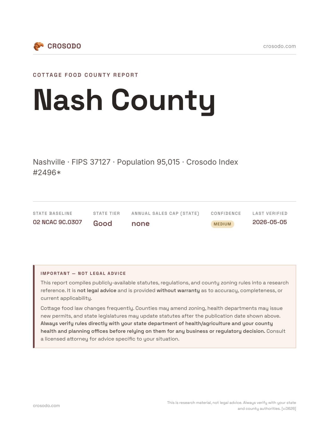 Cover of Nash County county cottage food report