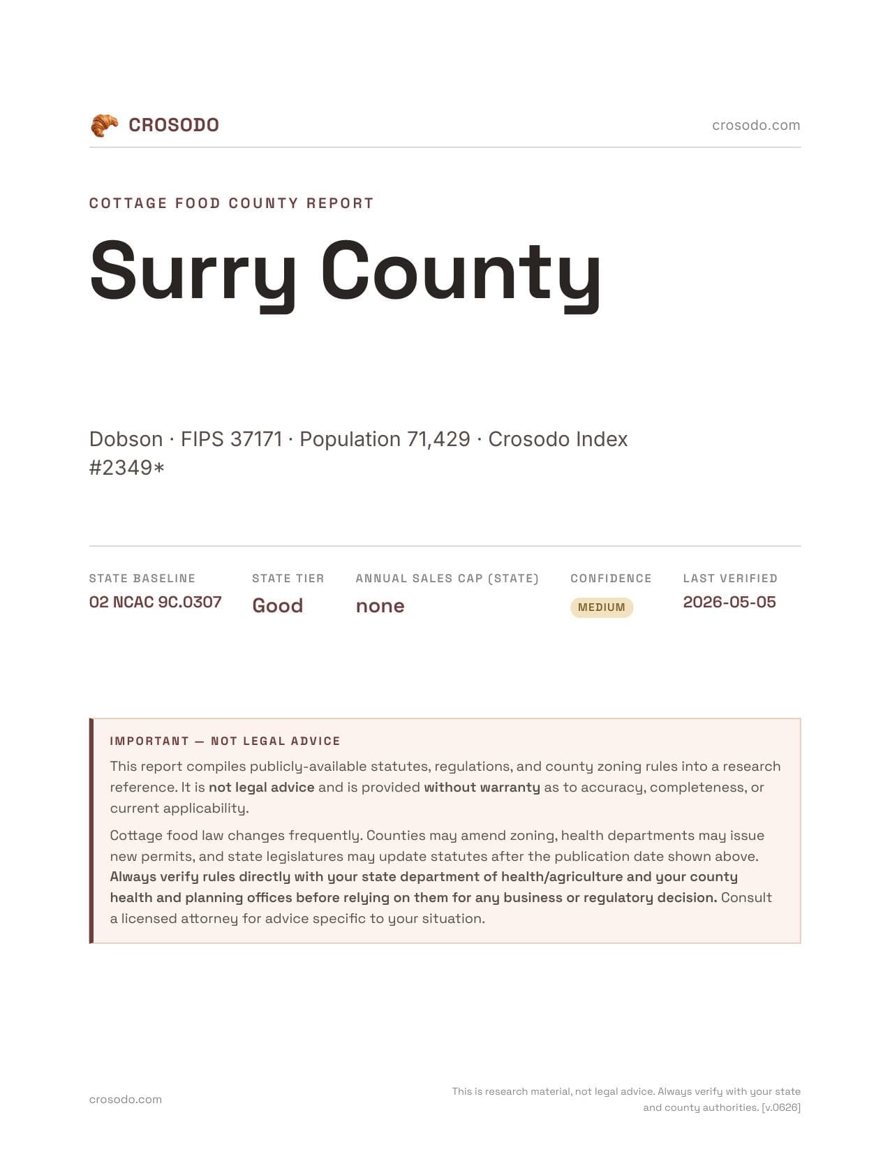 Cover of Surry County county cottage food report