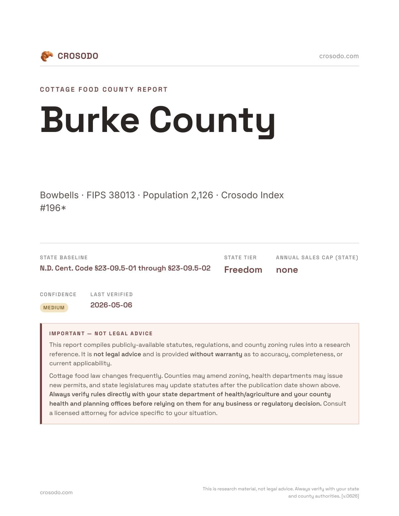 Cover of Burke County county cottage food report