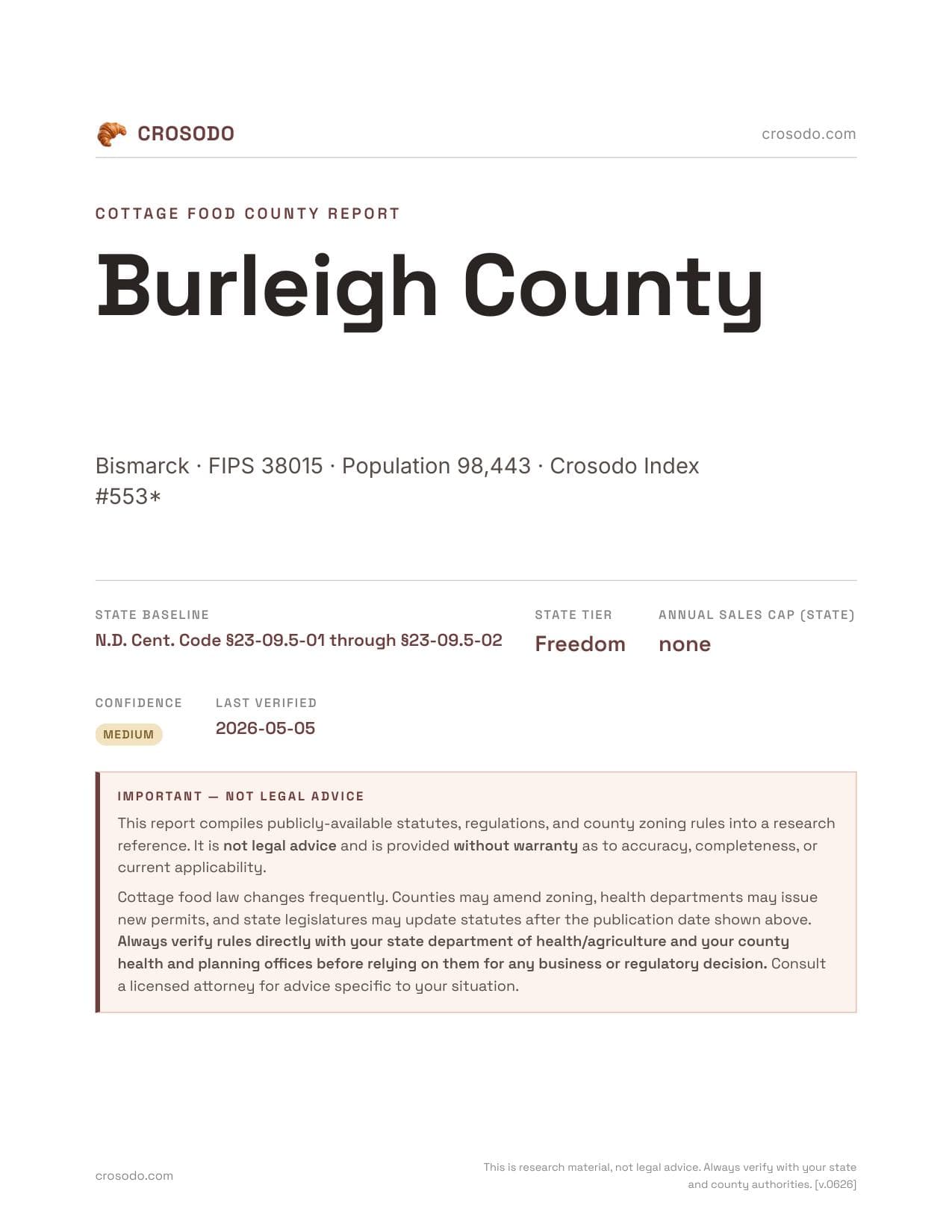 Cover of Burleigh County county cottage food report