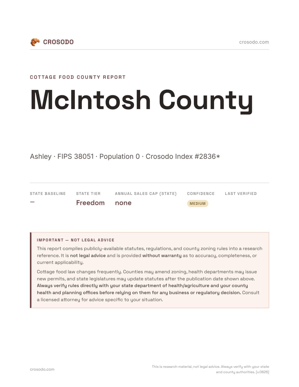 Cover of McIntosh County county cottage food report