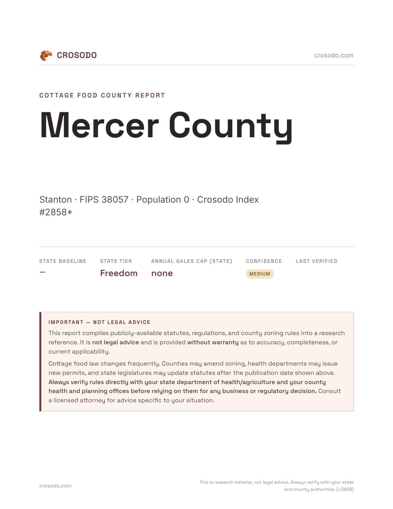 Cover of Mercer County county cottage food report