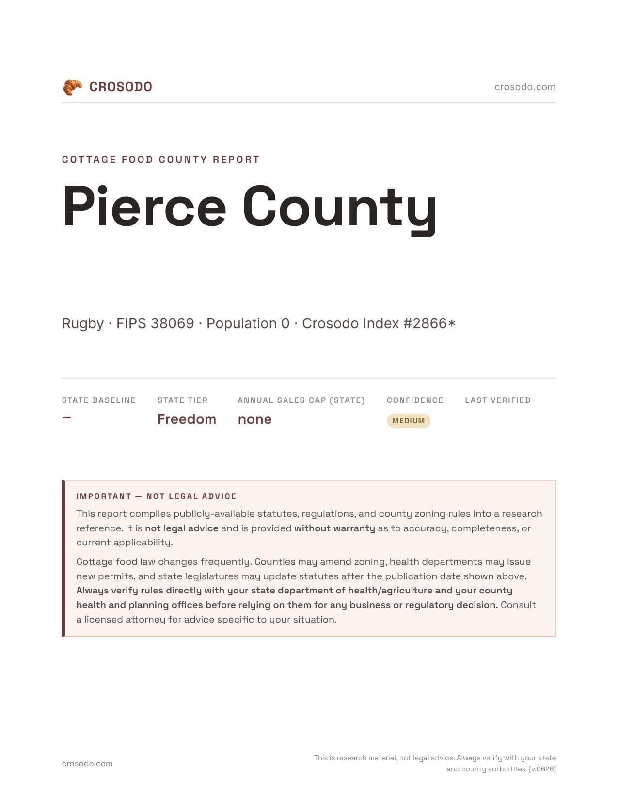 Cover of Pierce County county cottage food report