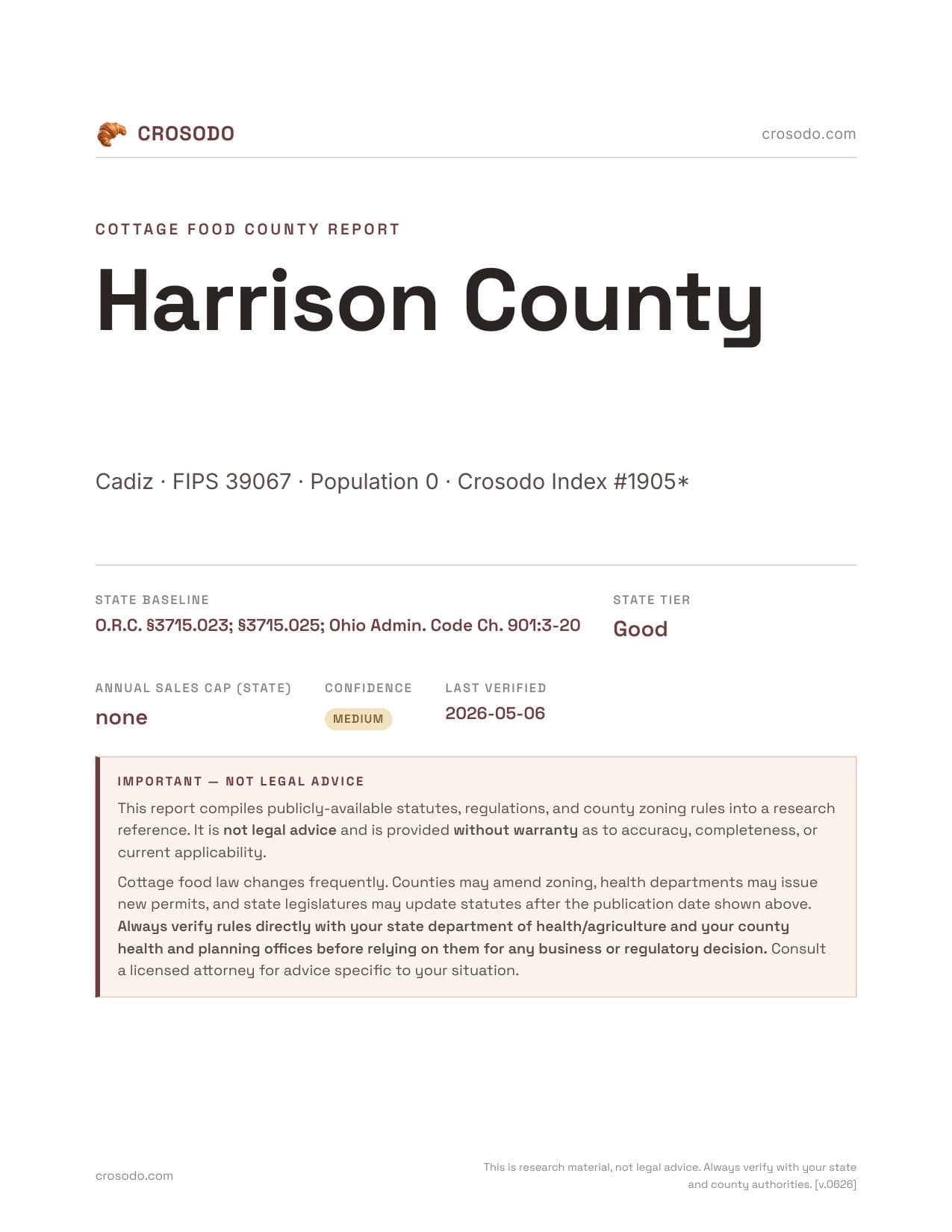 Cover of Harrison County county cottage food report