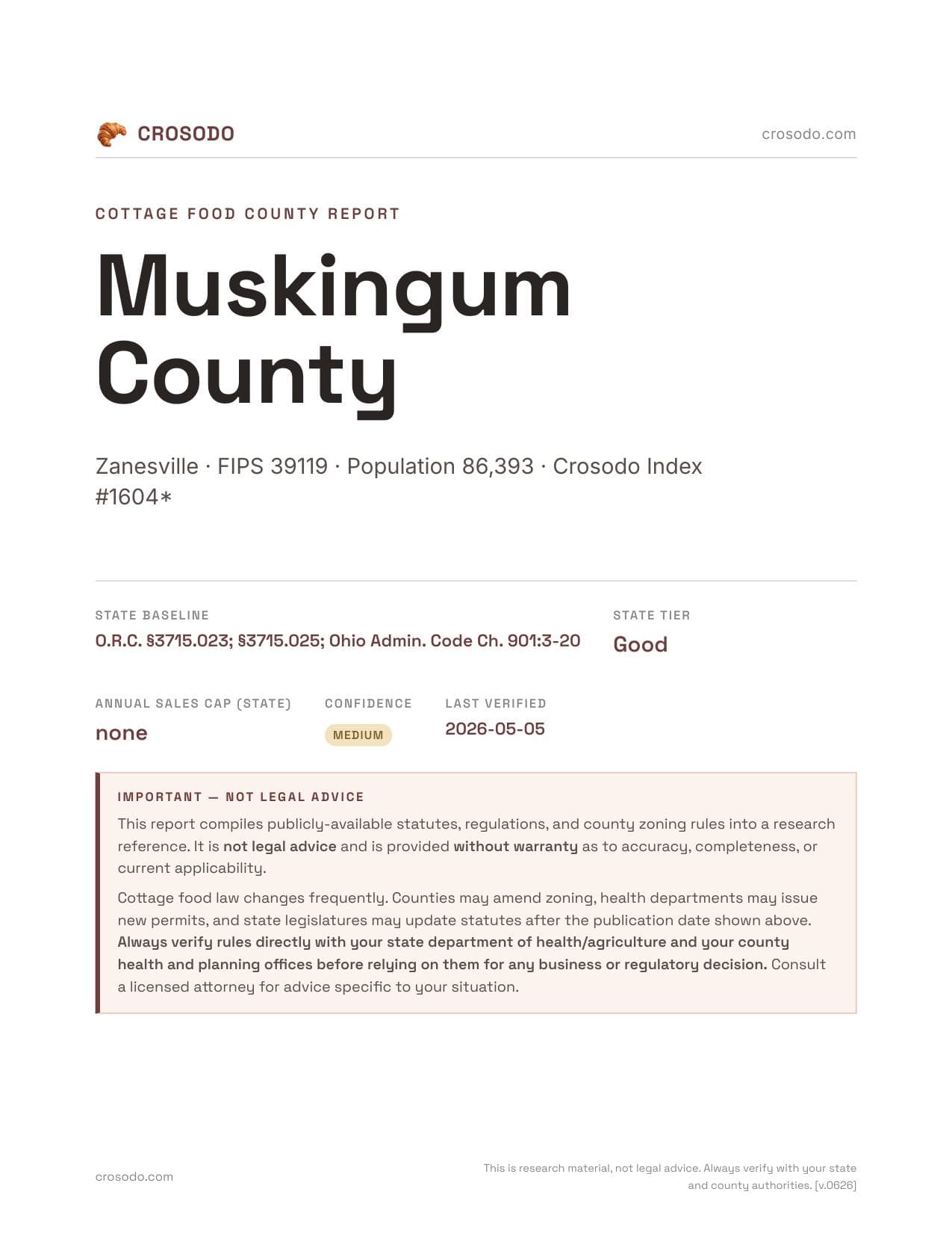 Cover of Muskingum County county cottage food report