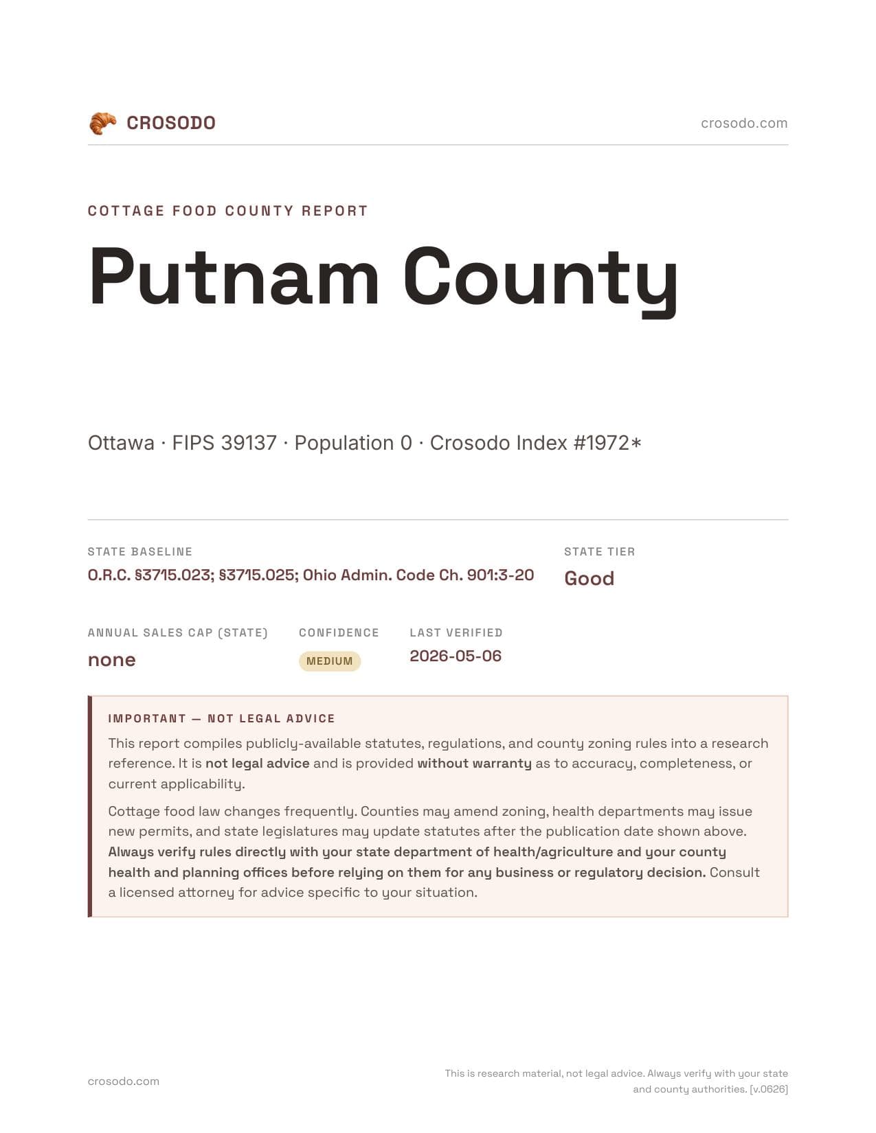 Cover of Putnam County county cottage food report