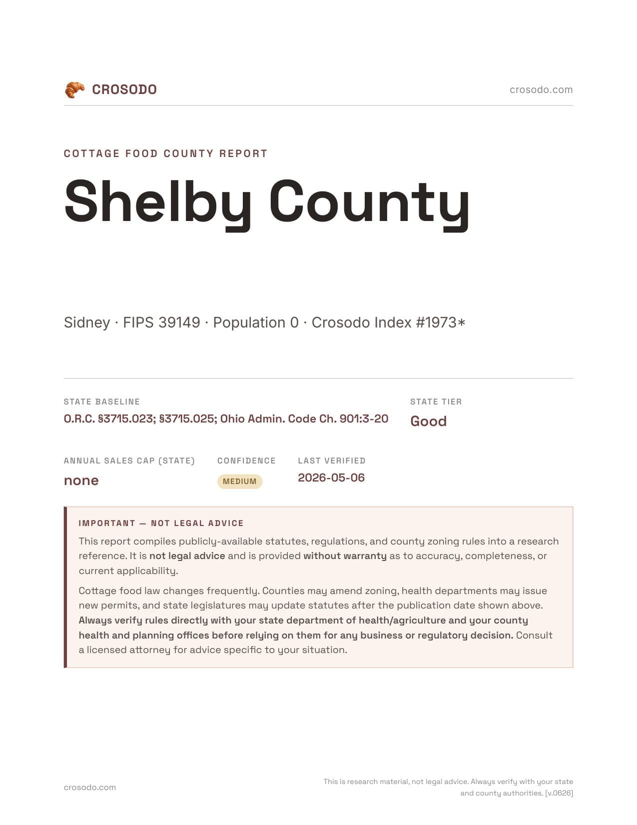 Cover of Shelby County county cottage food report