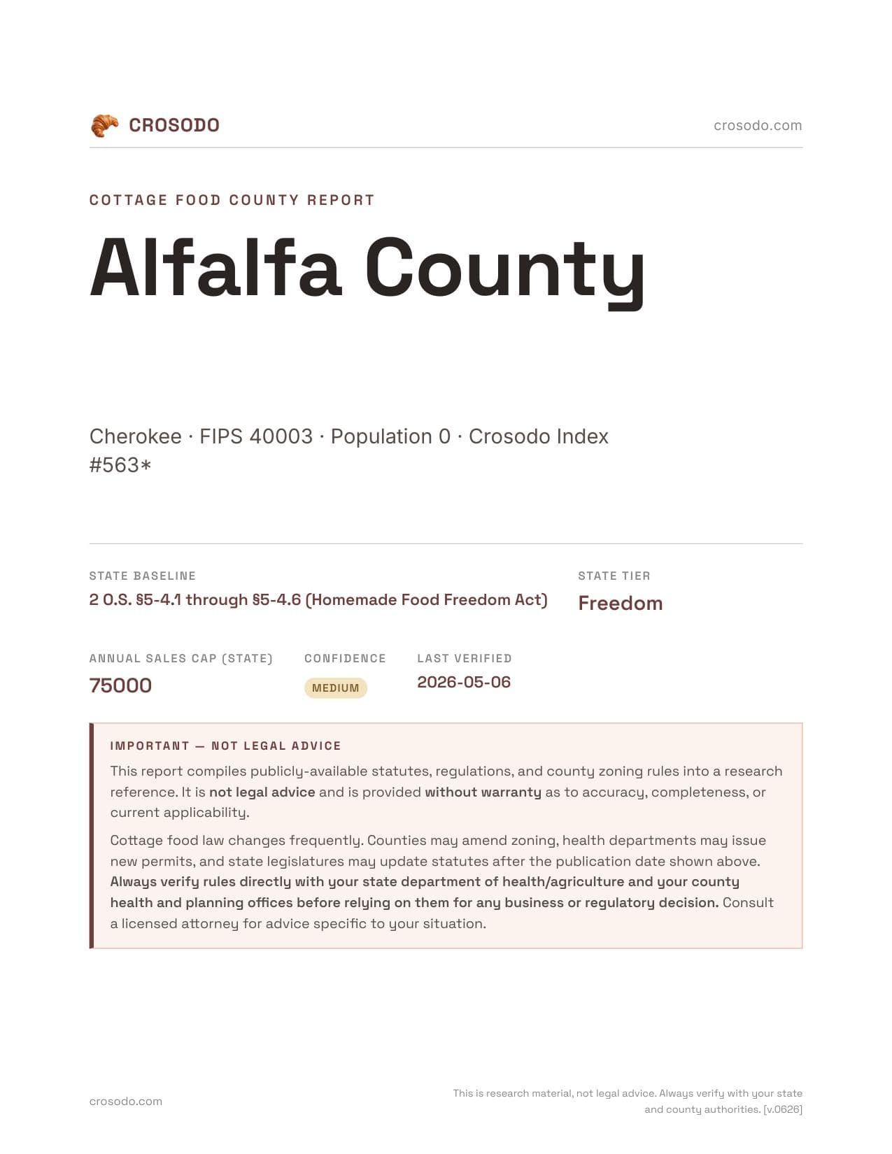 Cover of Alfalfa County county cottage food report