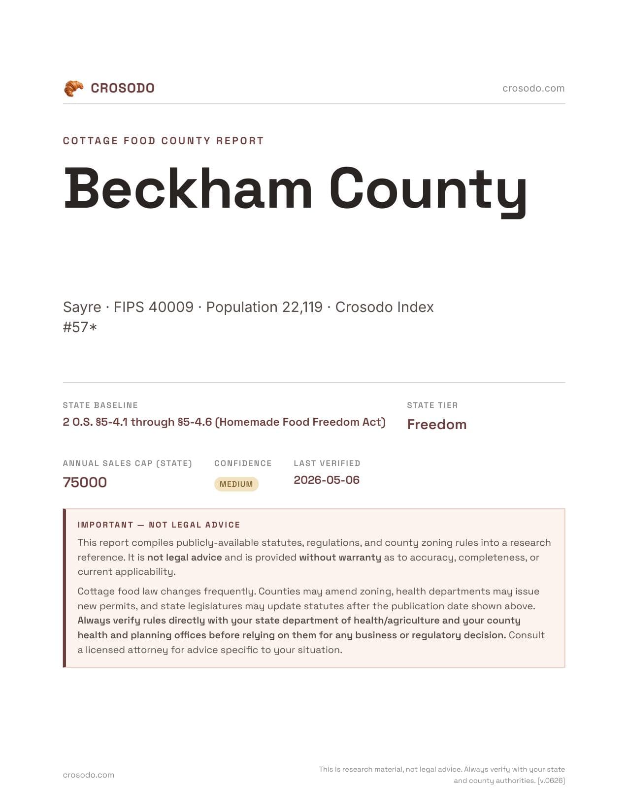 Cover of Beckham County county cottage food report