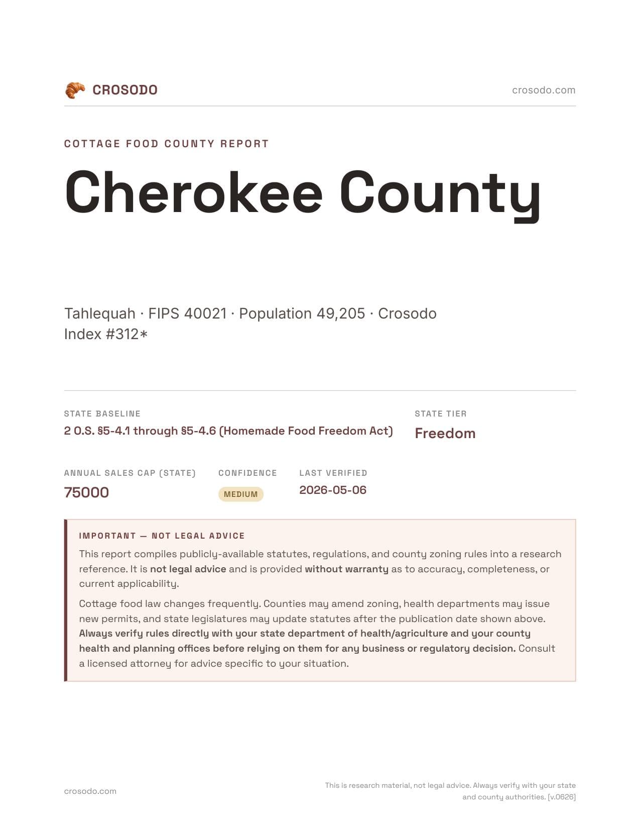 Cover of Cherokee County county cottage food report