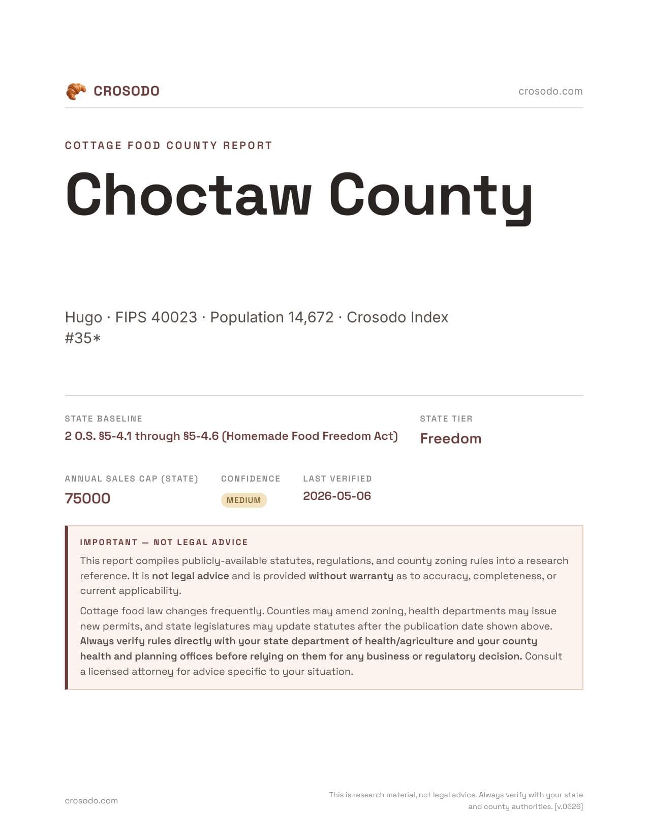 Cover of Choctaw County county cottage food report